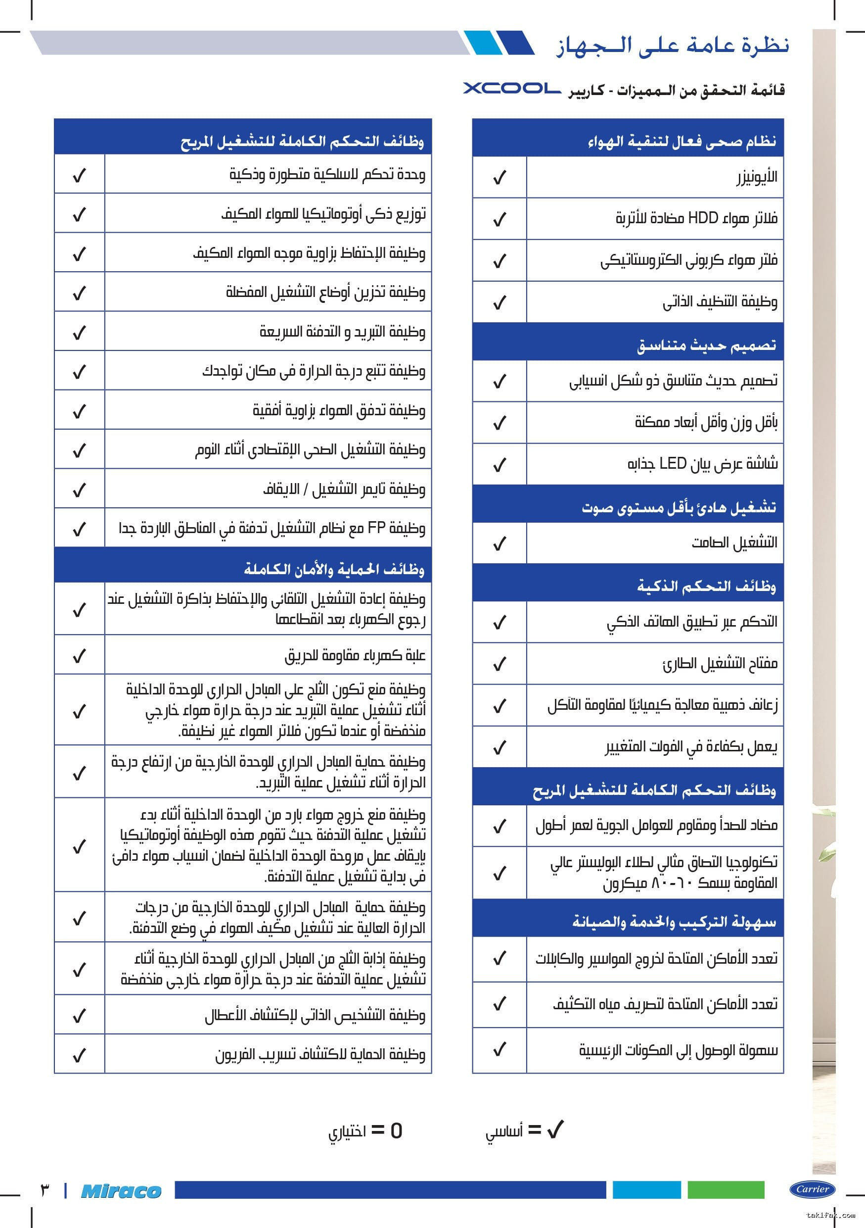 %D8%AA%D9%83%D9%8A%D9%8A%D9%81 %D9%83%D8%A7%D8%B1%D9%8A%D9%8A%D8%B1 %D8%A8%D8%A7%D8%B1%D8%AF 1.5 %D8%AD%D8%B5%D8%A7%D9%86 %D8%A8%D9%84%D8%A7%D8%B2%D9%85%D8%A7 %D8%AF%D9%8A%D8%AC%D9%8A%D8%AA%D8%A7%D9%84 %E2%80%93 %D8%A3%D8%A8%D9%8A%D8%B6 %D8%A7%D9%83%D8%B3 %D9%83%D9%88%D9%84 %D8%A8%D8%B1%D9%88 %D8%B6%D9%85%D8%A7%D9%86 5 %D8%B3%D9%86%D9%88%D8%A7%D8%AA 53KHEFT24N8 708F 6