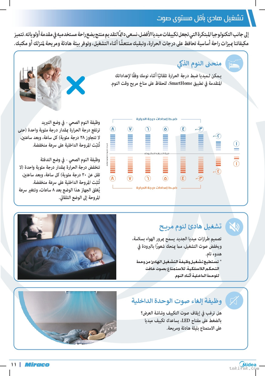 تكييف ميديا سبليت بارد فقط ابيض تروبيكال ديجيتال اكستريم برو (10)