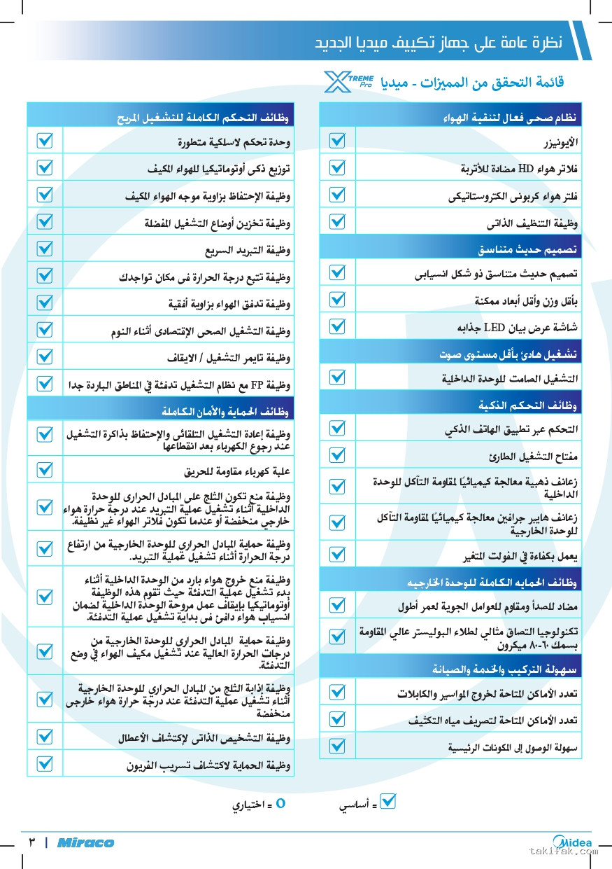 تكييف ميديا سبليت بارد فقط ابيض تروبيكال ديجيتال اكستريم برو (2)