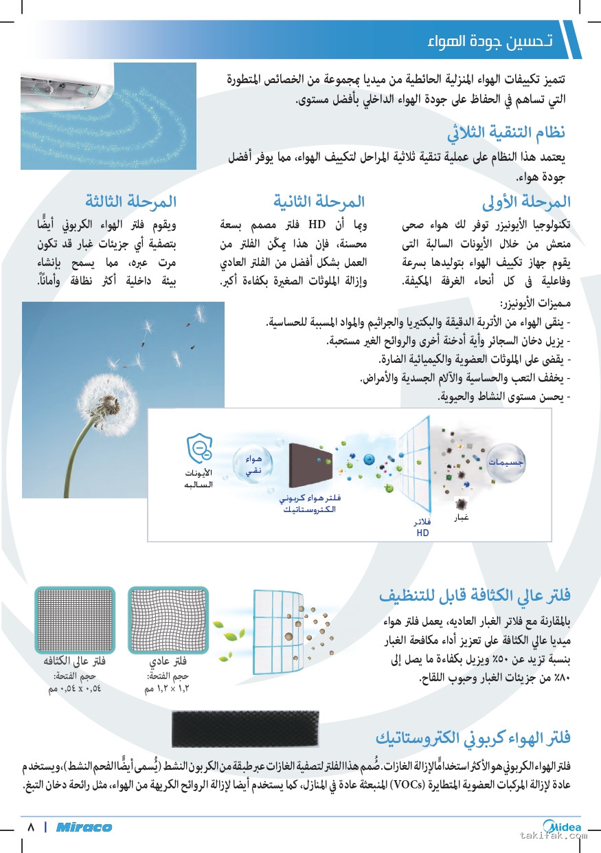 تكييف ميديا سبليت بارد فقط ابيض تروبيكال ديجيتال اكستريم برو (7)