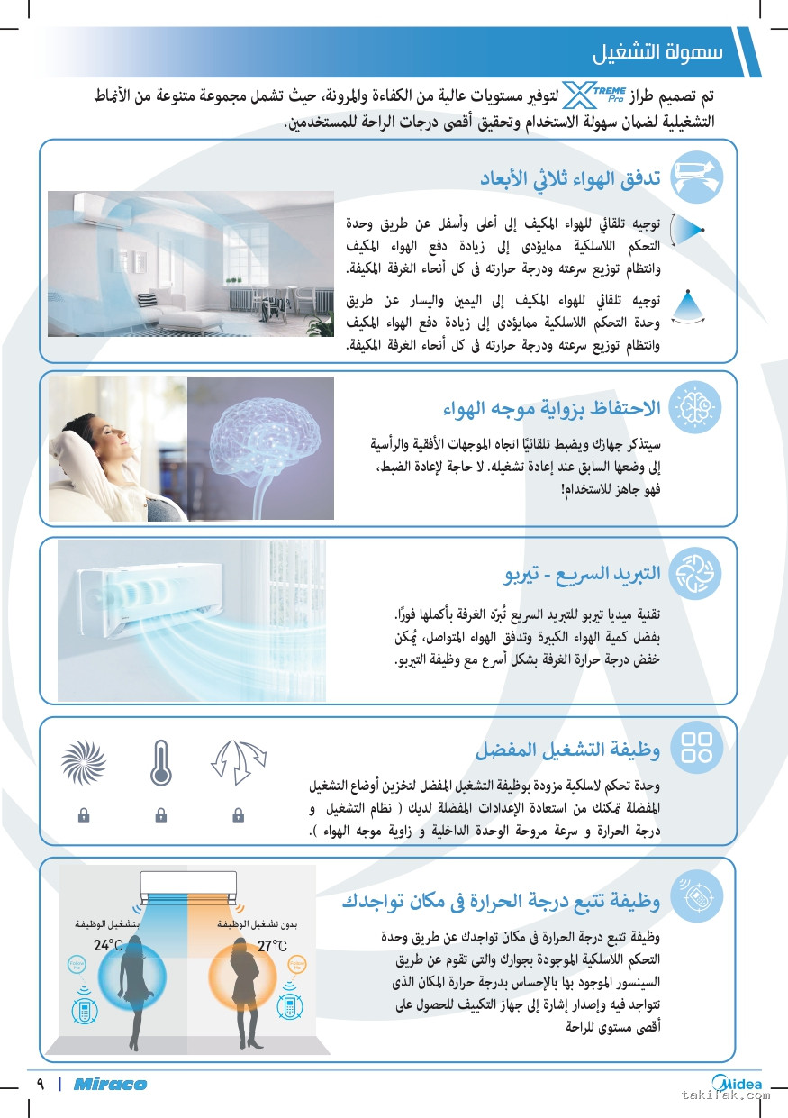 تكييف ميديا سبليت بارد فقط ابيض تروبيكال ديجيتال اكستريم برو (8)