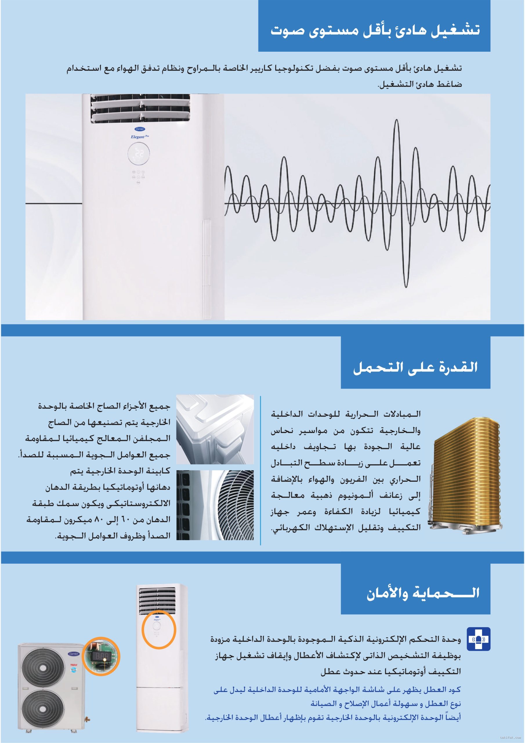 تكييف افقى كاريير عمودي 7.5 حصان انفرتر بارد - ساخن 53QFGDT60DN-508 4 %D9%83%D8%A7%D8%B1%D9%8A%D9%8A%D8%B1 %D9%81%D8%B1%D9%8A %D8%B3%D8%AA%D8%A7%D9%86%D8%AF 7.5 %D8%AD%D8%B5%D8%A7%D9%86 %D8%A7%D9%86%D9%81%D8%B1%D8%AA%D8%B1 page 0005