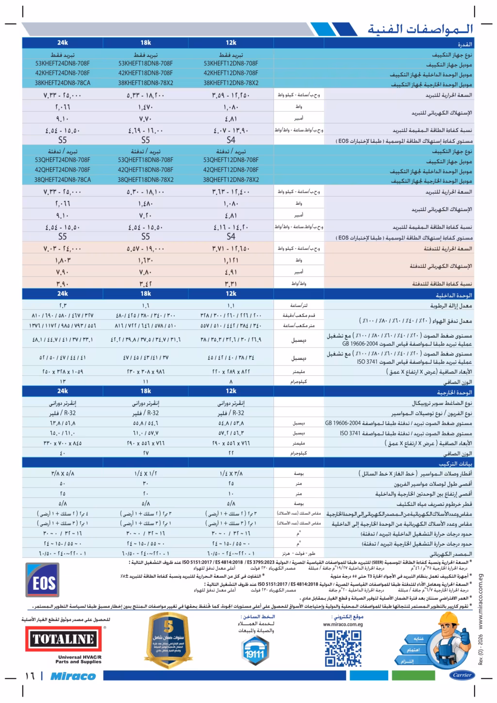 تكييف كاريير أكس كول 1.5 حصان الجديد بارد /ساخن انفرتر R32 53QHEFT12DN8-708F 17 جدول البيانات الفنية الكامل لموديلات تكييف كاريير إنفرتر بقدرات 12 و 18 و 24 حصان (بارد فقط وبارد ساخن) يوضح الأبعاد، الأوزان، وبيانات التركيب.