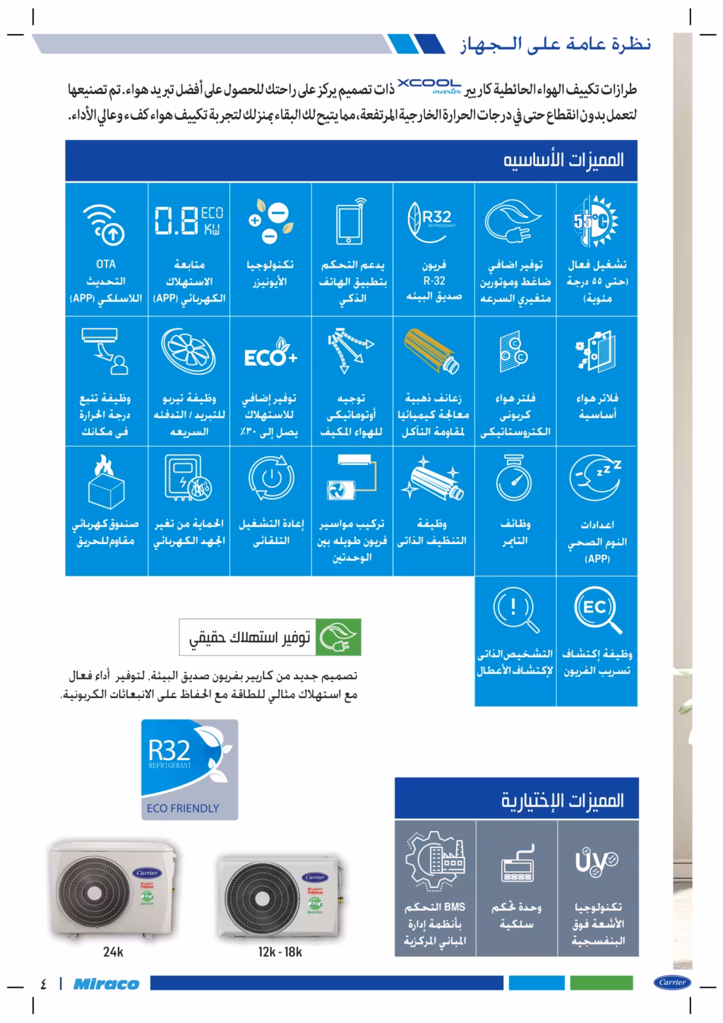تكييف كاريير أكس كول 1.5 حصان الجديد بارد /ساخن انفرتر R32 53QHEFT12DN8-708F 4 إنفوجرافيك يوضح ميزات تكييف كاريير الأساسية مثل تكنولوجيا الأيونيزر، وظيفة ECO+ لتوفير الطاقة، والتشغيل الفعال حتى 55 درجة مئوية للقدرات 12k و 18k و 24k.