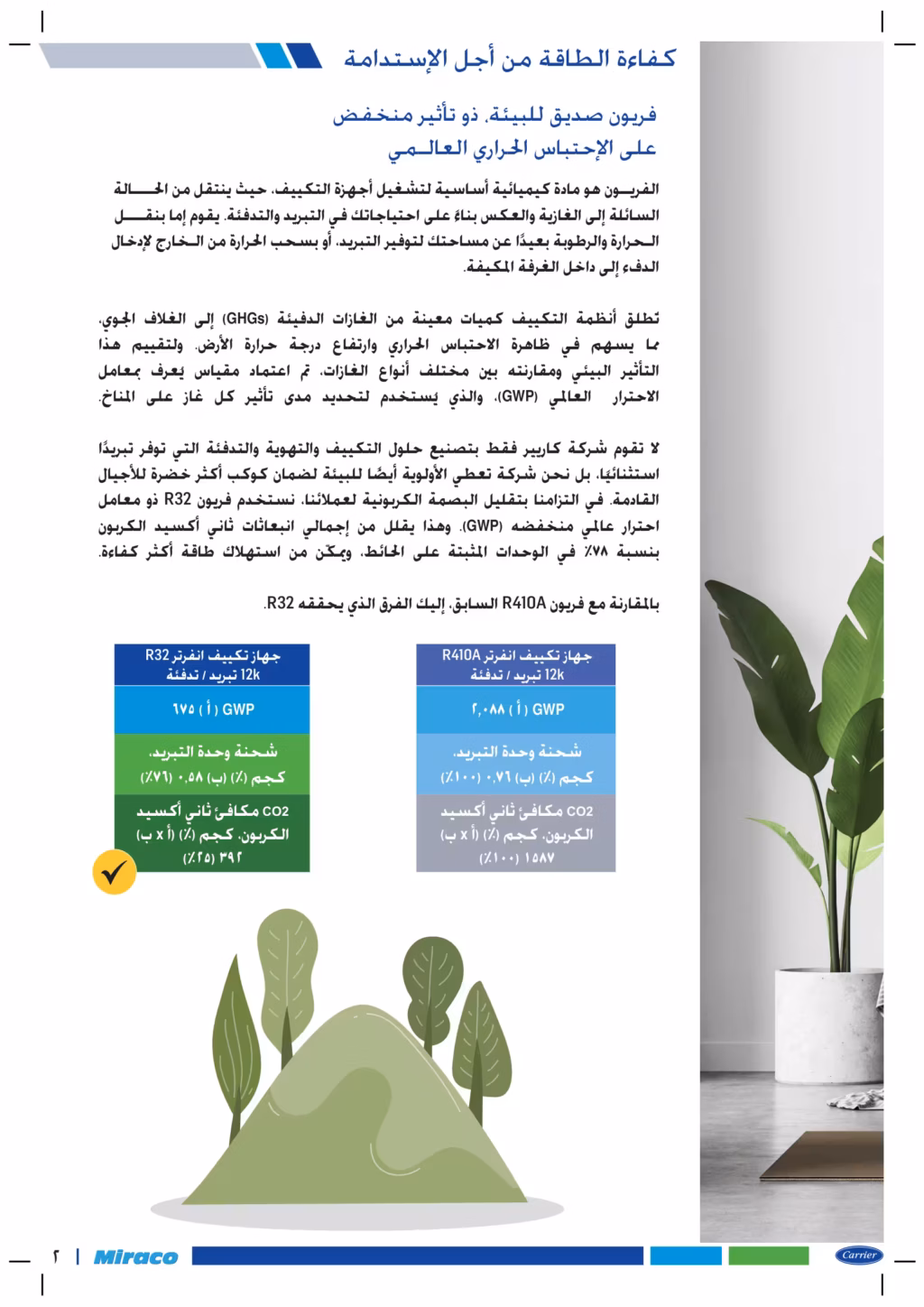 تكييف كاريير أكس كول 1.5 حصان الجديد بارد /ساخن انفرتر R32 53QHEFT12DN8-708F 3 رسم توضيحي لتقليل البصمة الكربونية ومكافئ ثاني أكسيد الكربون عند استخدام فريون R32 صديق البيئة مقارنة بفريون R410A في تكييف كاريير.