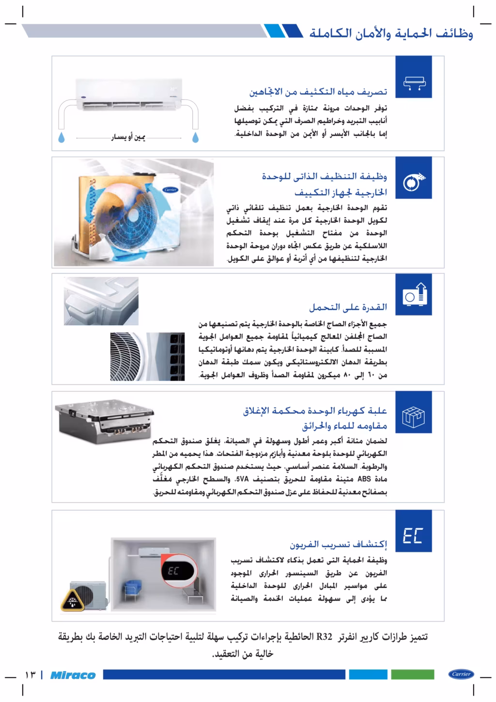 تكييف كاريير أكس كول 1.5 حصان الجديد بارد /ساخن انفرتر R32 53QHEFT12DN8-708F 10 شرح ميزات الأمان في تكييف كاريير وتشمل علبة الكهرباء المقاومة للحريق والماء، كابينة الصاج المجلفن المقاوم للصدأ، ووظيفة اكتشاف تسريب الفريون EC.