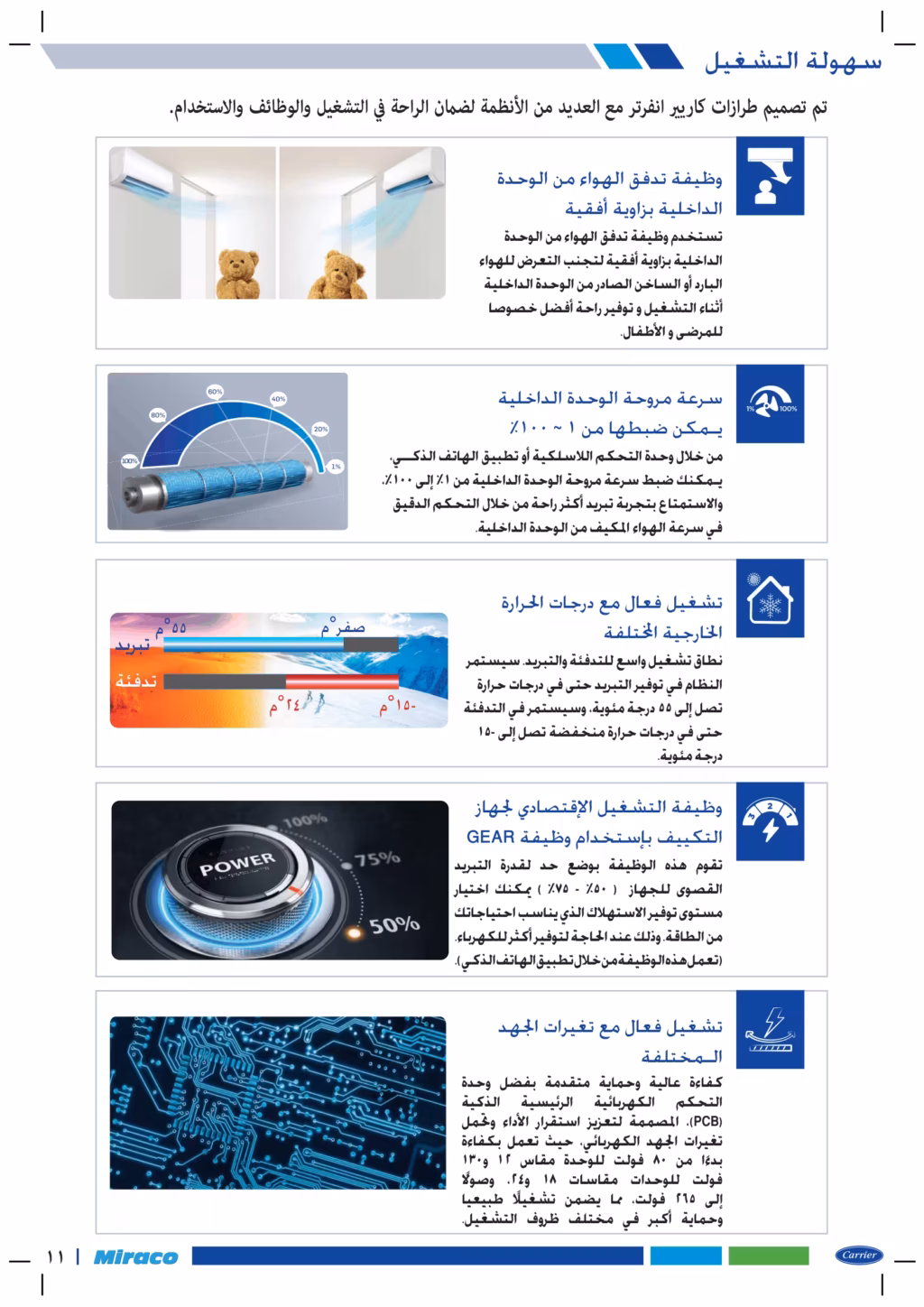 تكييف كاريير أكس كول 1.5 حصان الجديد بارد /ساخن انفرتر R32 53QHEFT12DN8-708F 12 شرح وظيفة تدفق الهواء بزاوية أفقية لتجنب التعرض المباشر للهواء، ووظيفة GEAR لتحديد القدرة القصوى وتوفير الكهرباء، والعمل بكفاءة من 80 إلى 265 فولت.