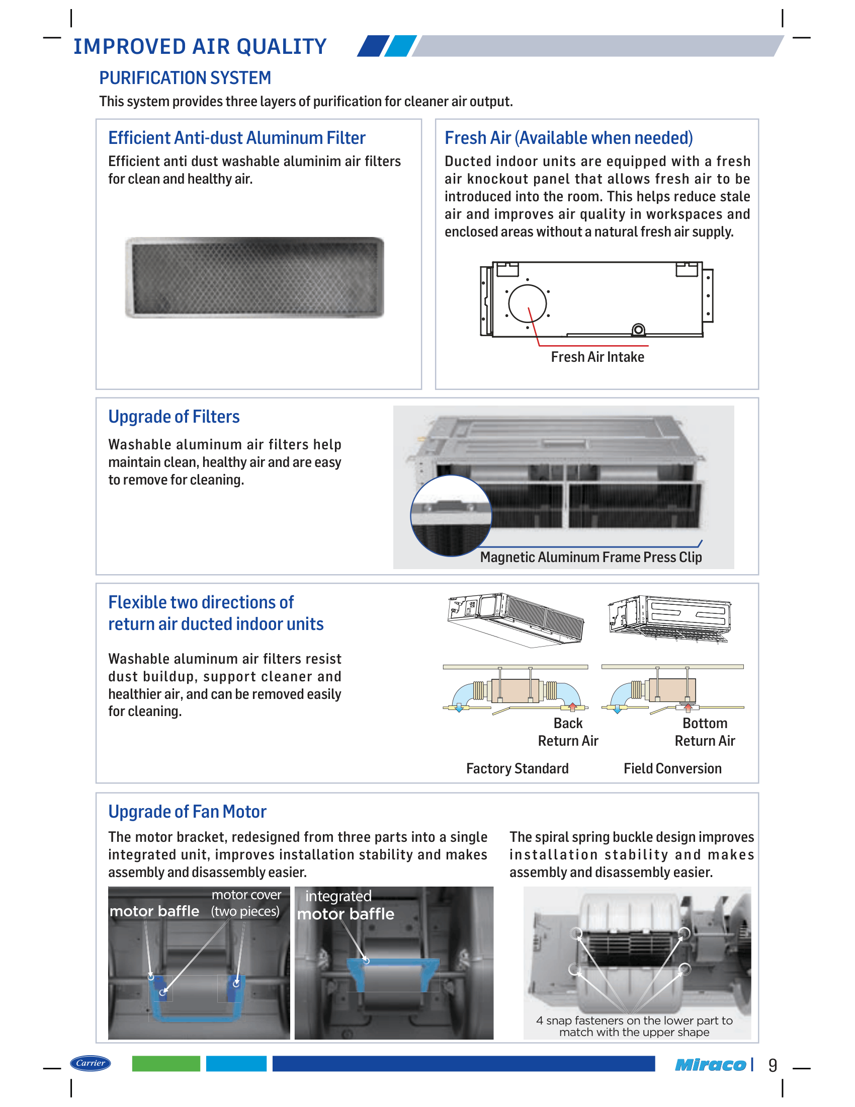 Climax Inverter 09