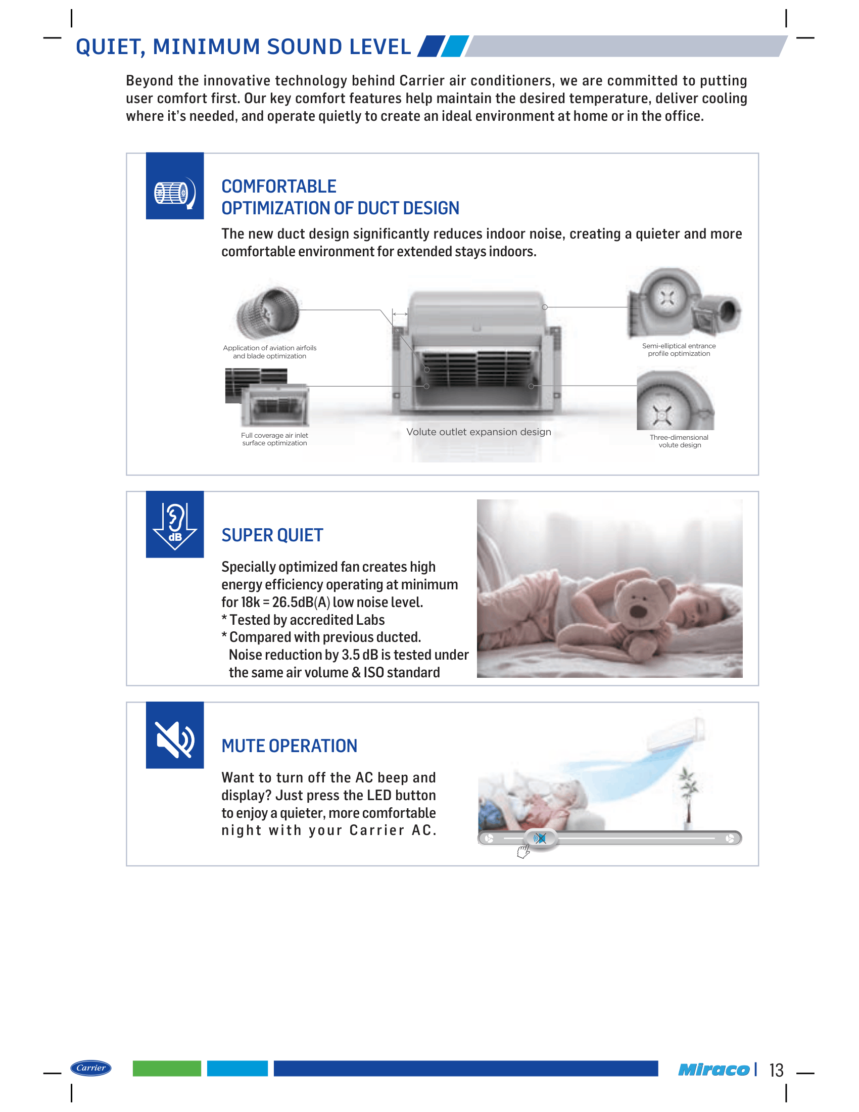 Climax Inverter 13