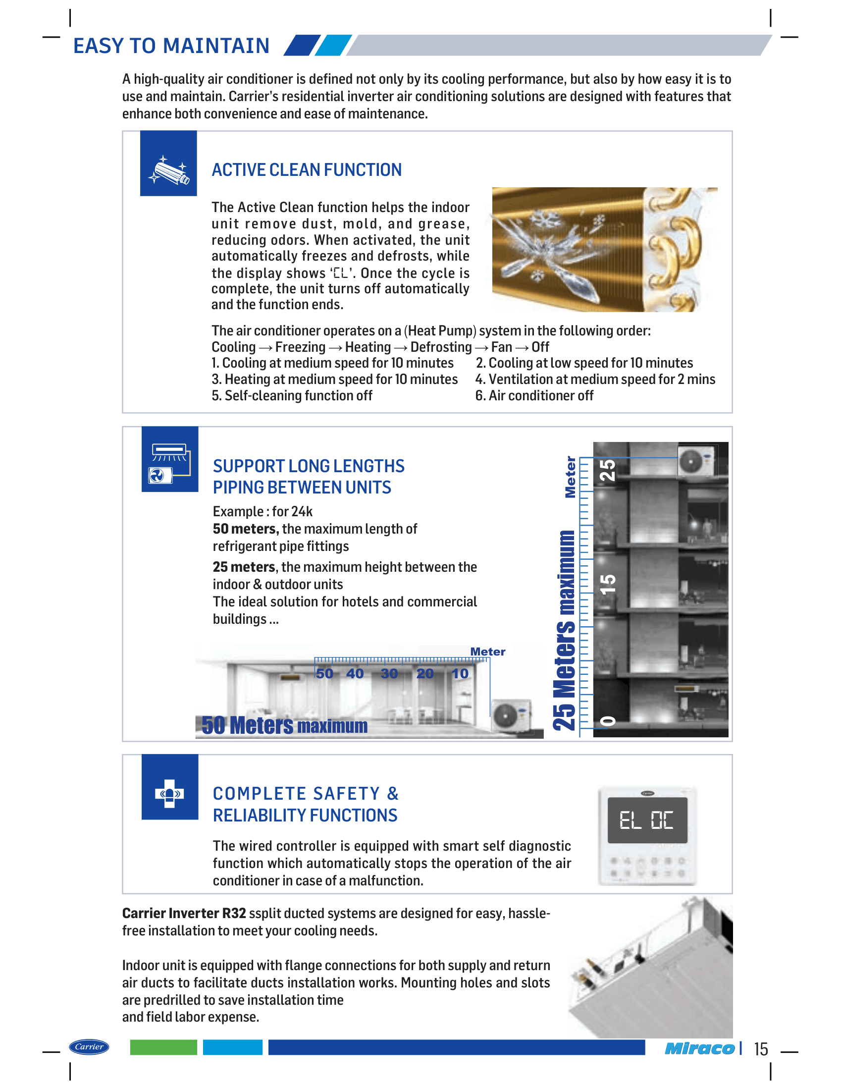 Climax Inverter 15