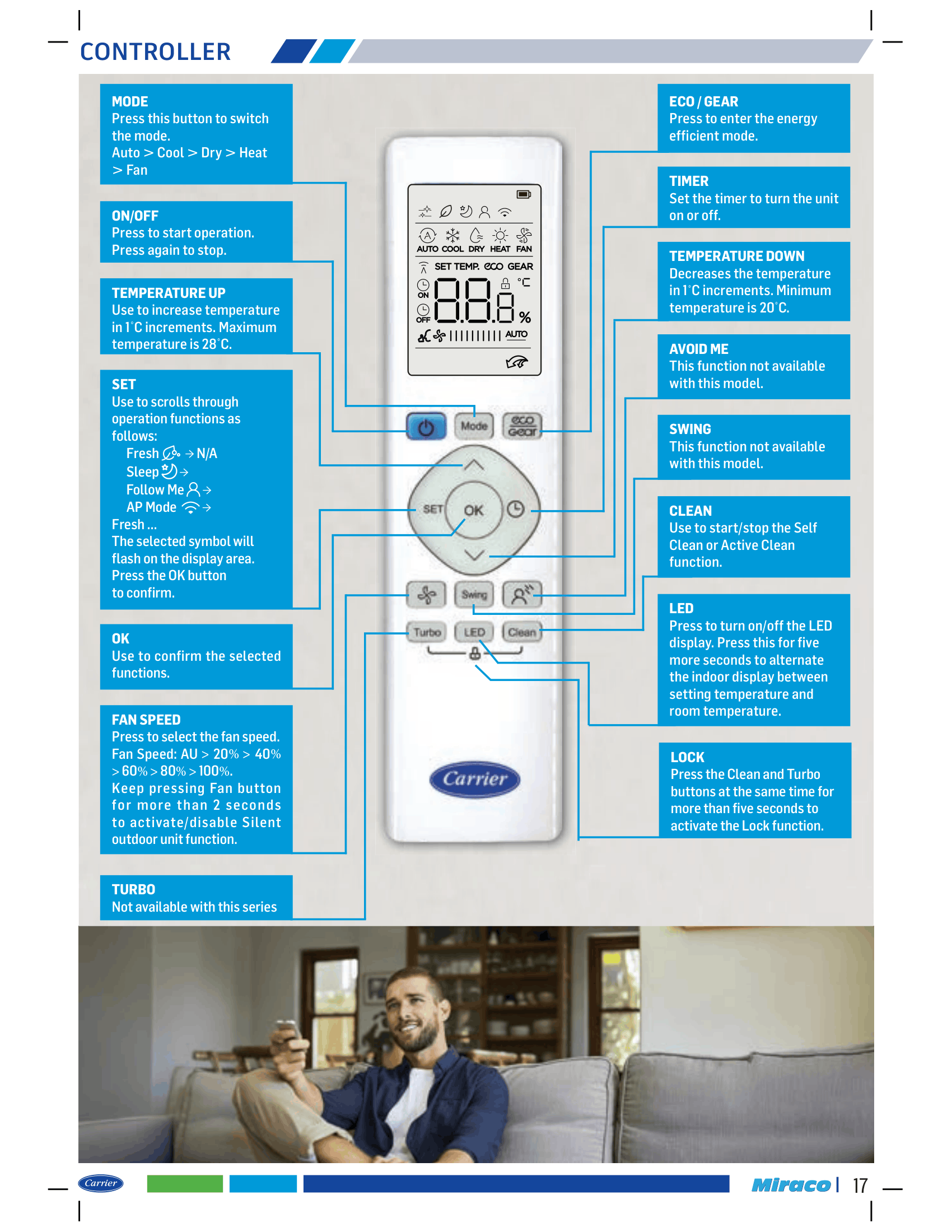 Climax Inverter 17