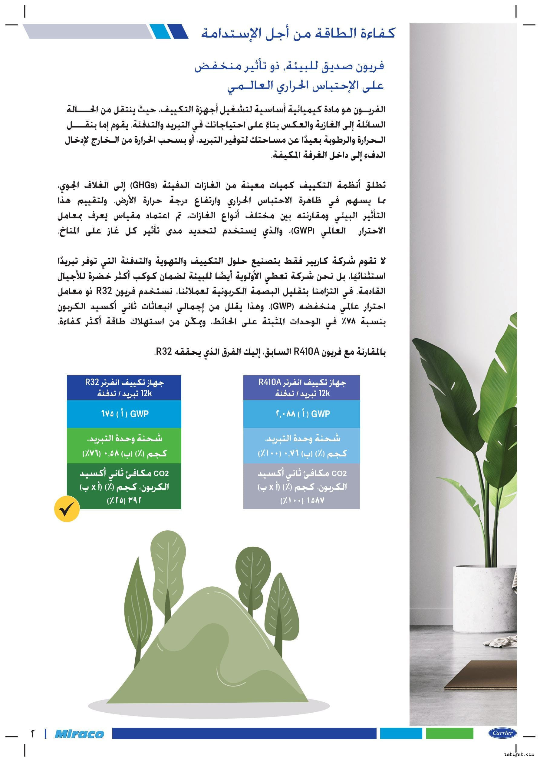 تكييف كاريير انفرتر 1.5 حصان بارد فقط أكس كول %50 توفير 53KHEFT12DN8-708F 25 تكييف كاريير 1.5 حصان بارد انفرتر أكس كول 15