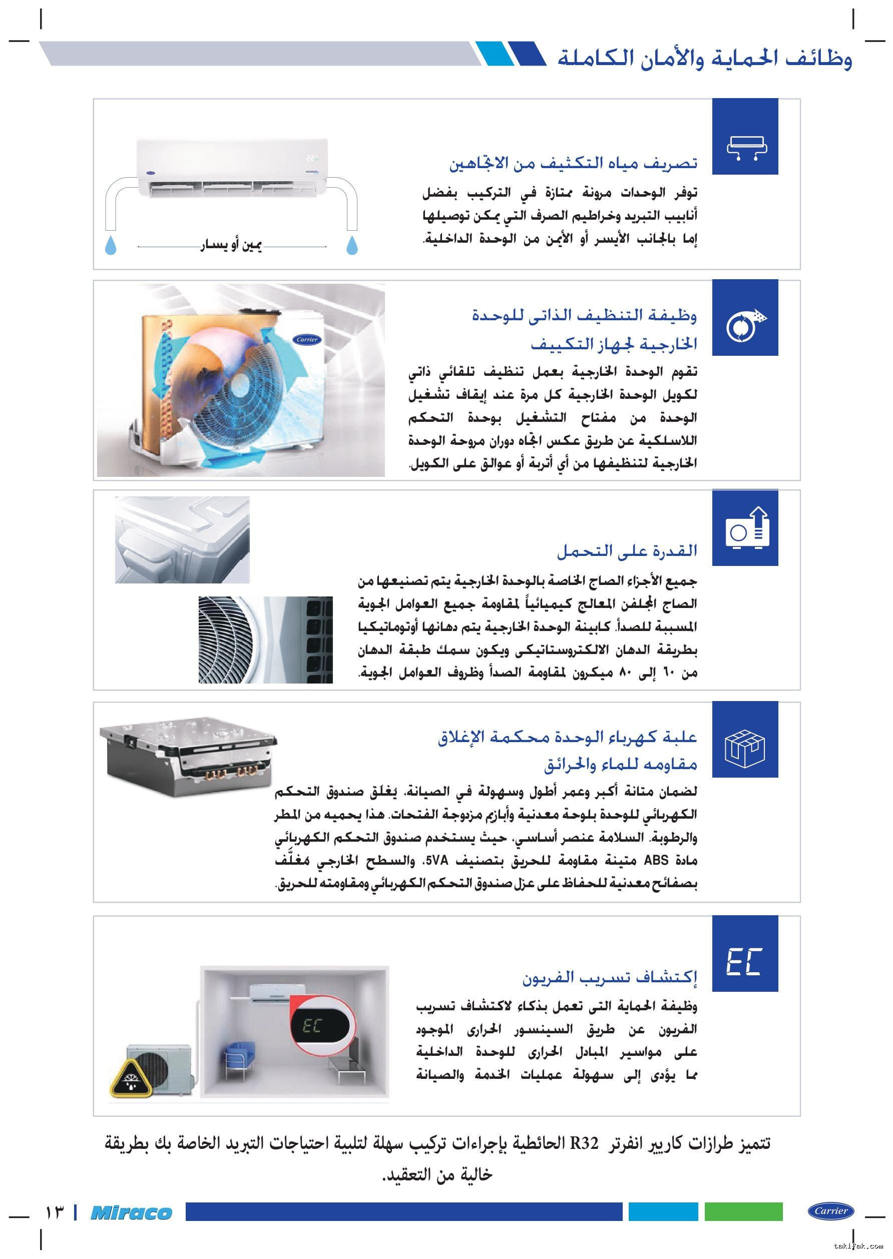 تكييف كاريير انفرتر 1.5 حصان بارد فقط أكس كول %50 توفير 53KHEFT12DN8-708F 13 تكييف كاريير 1.5 حصان بارد انفرتر أكس كول 3