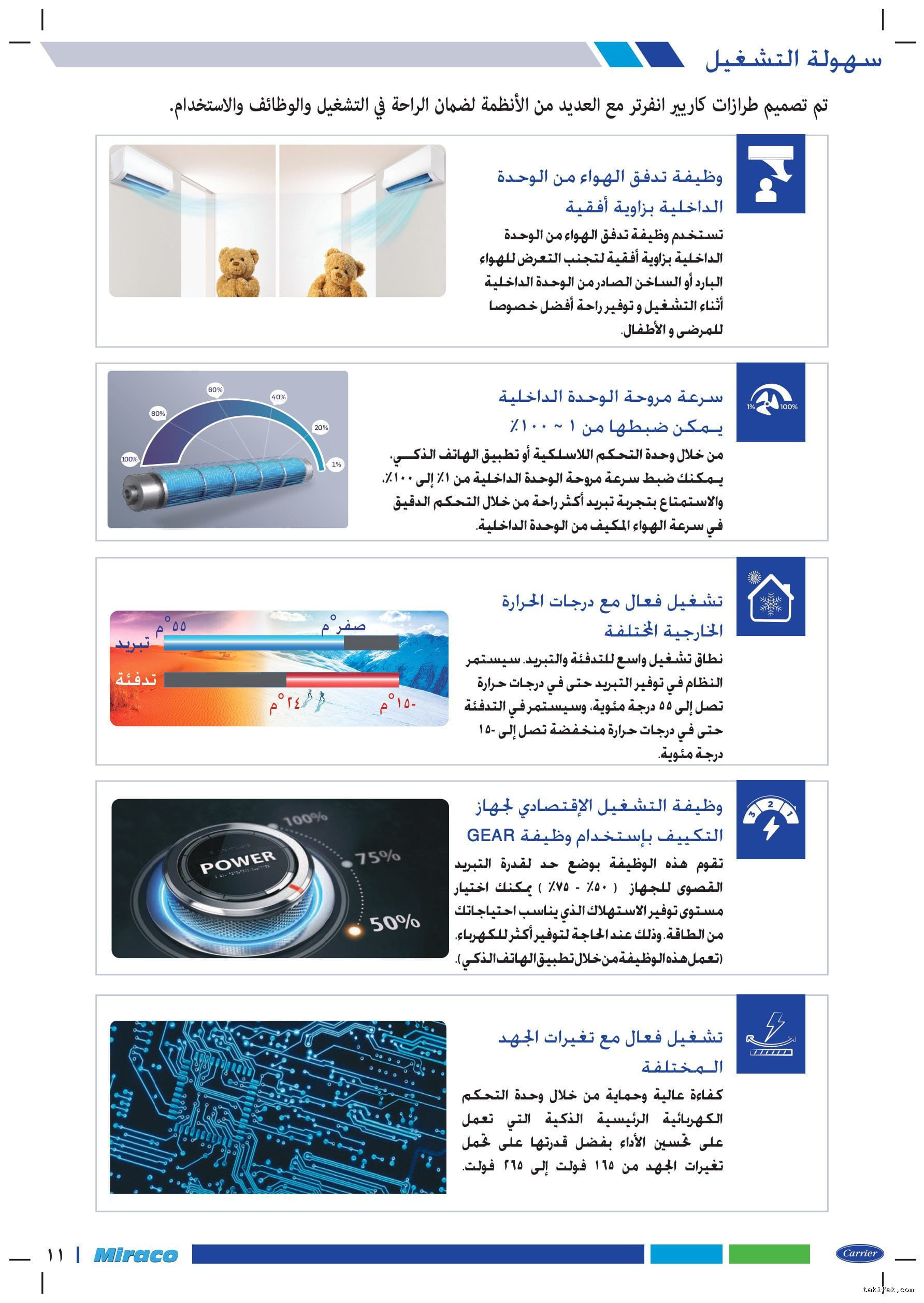 تكييف كاريير انفرتر 1.5 حصان بارد فقط أكس كول %50 توفير 53KHEFT12DN8-708F 15 تكييف كاريير 1.5 حصان بارد انفرتر أكس كول 5