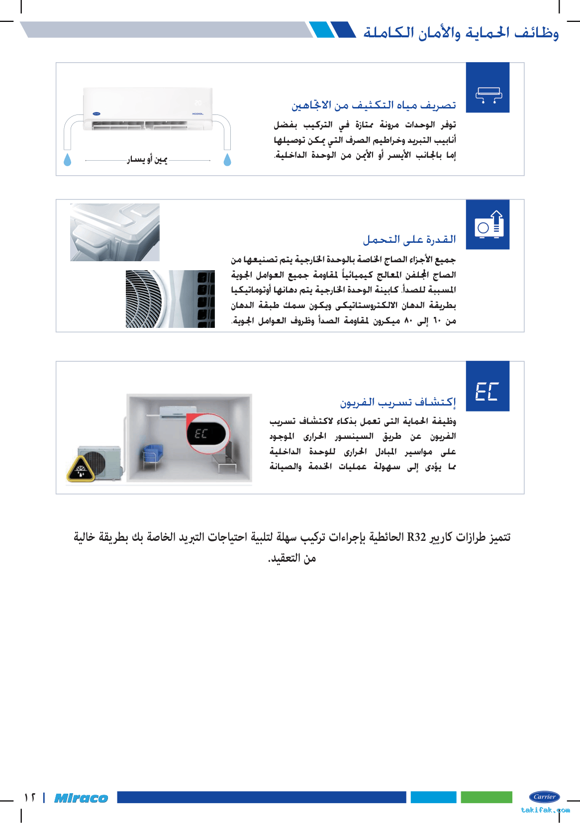 تكييف كاريير 1.5 حصان سبليت اكس كول بارد ساخن 53QHCT12N-708F 13 تكييف كاريير اكس كول كتالوج (12)
