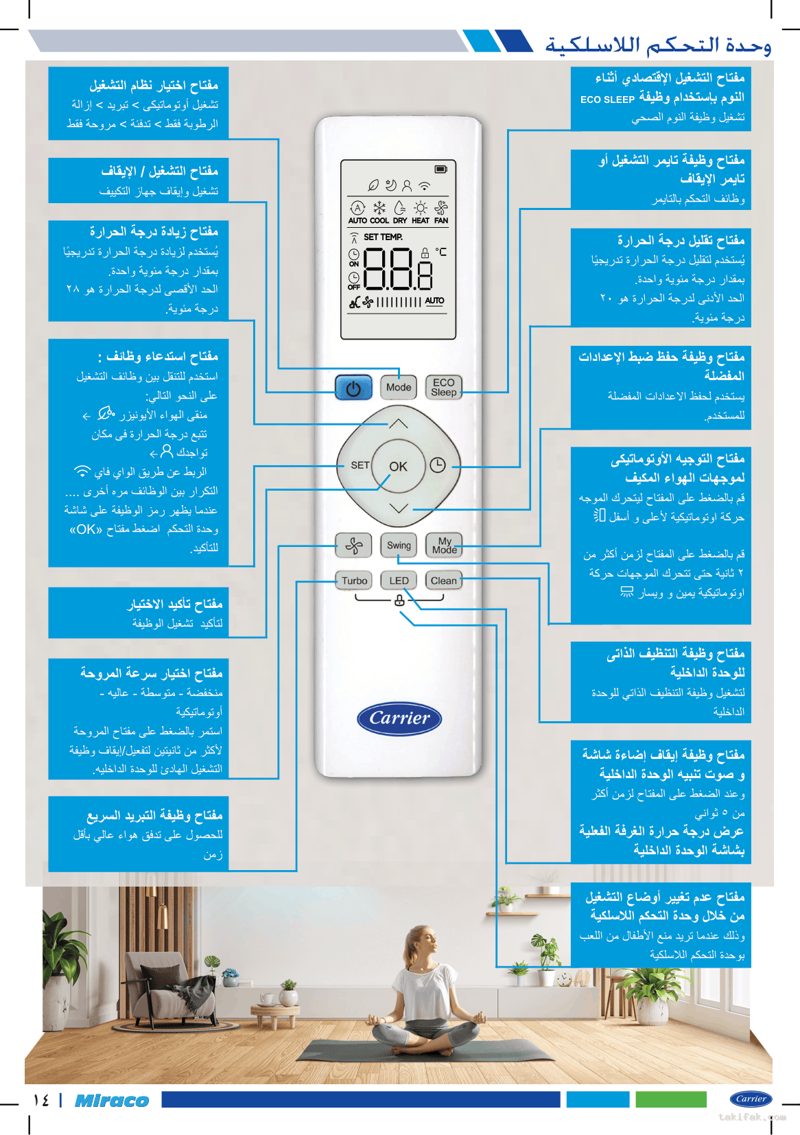 تكييف كاريير 1.5 حصان سبليت اكس كول بارد ساخن 53QHCT12N-708F 15 تكييف كاريير اكس كول كتالوج (14)