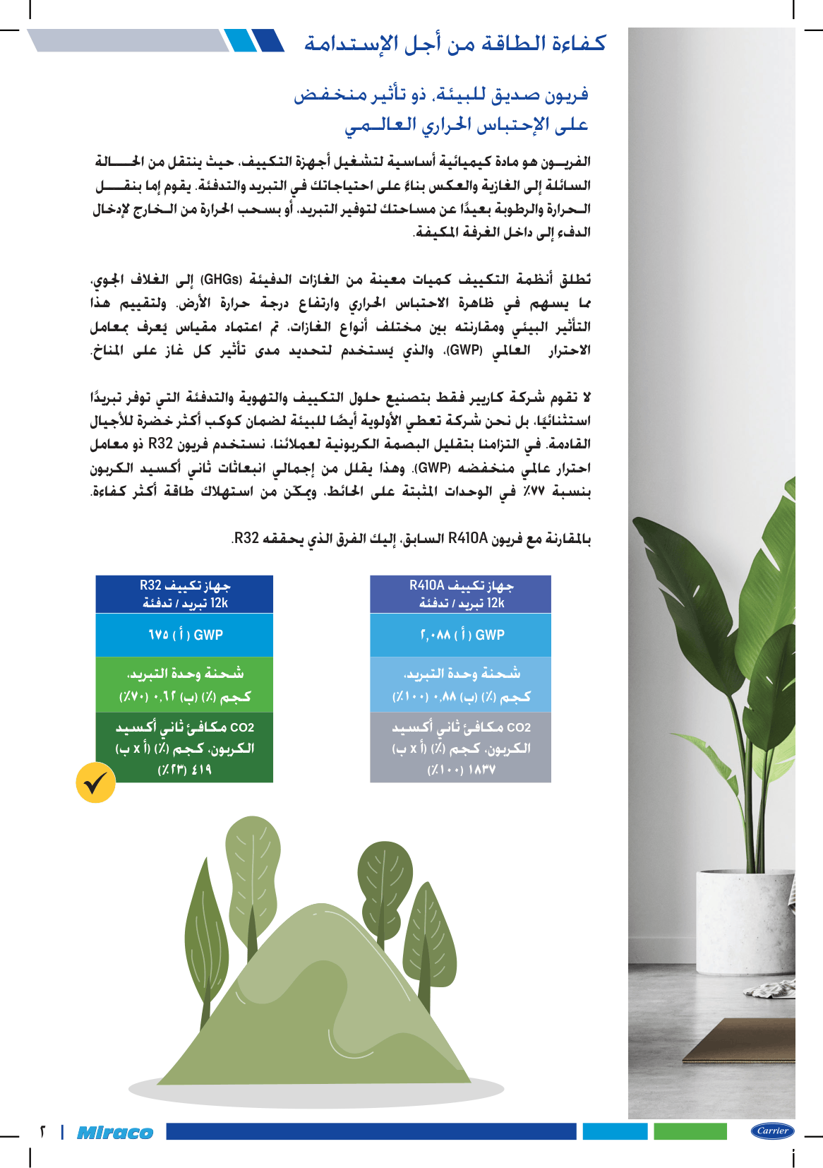 تكييف كاريير 1.5 حصان سبليت اكس كول بارد ساخن 53QHCT12N-708F 3 تكييف كاريير اكس كول كتالوج (2)
