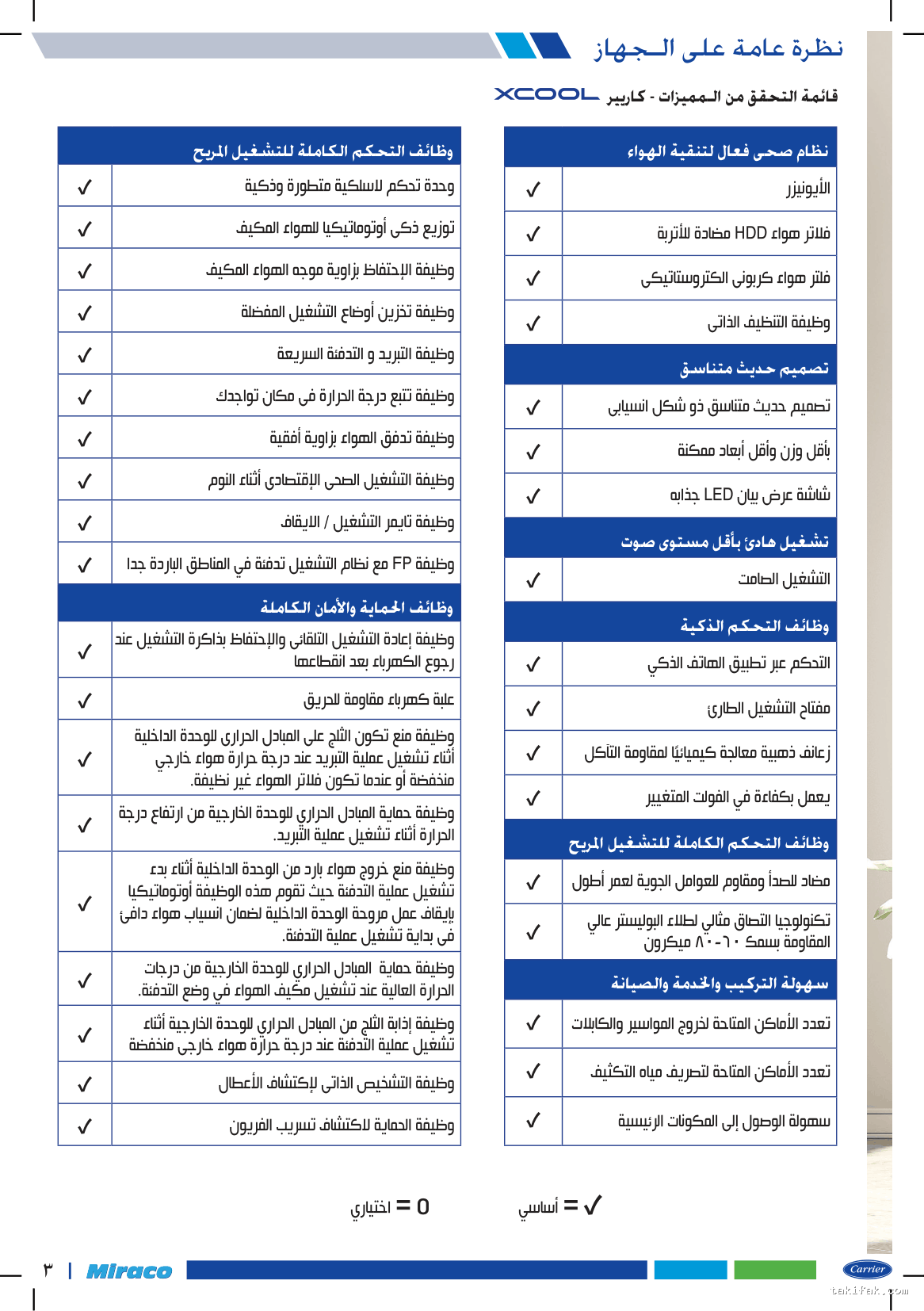 تكييف كاريير 1.5 حصان سبليت اكس كول بارد ساخن 53QHCT12N-708F 4 تكييف كاريير اكس كول كتالوج (3)