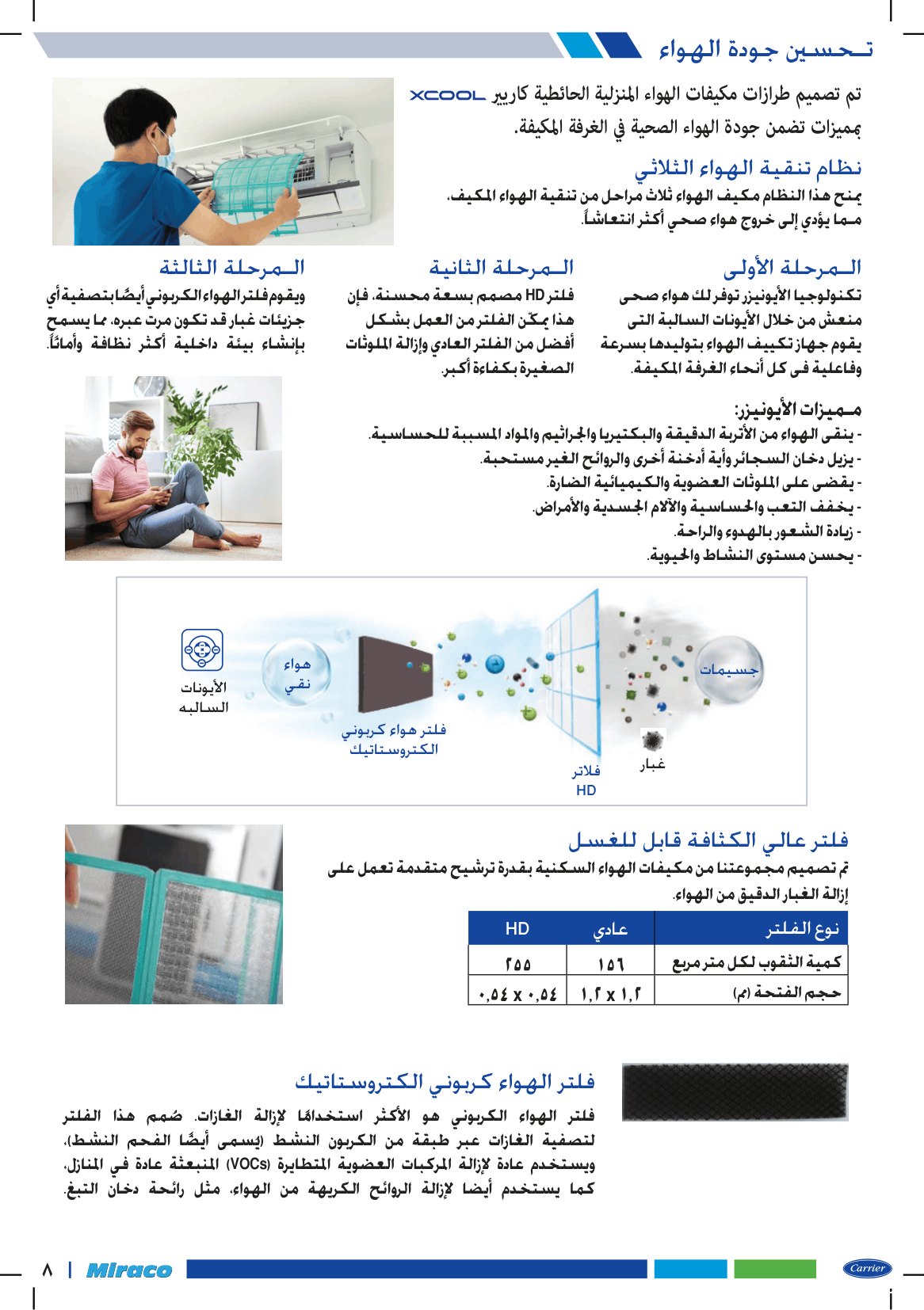 تكييف كاريير 1.5 حصان سبليت اكس كول بارد ساخن 53QHCT12N-708F 9 تكييف كاريير اكس كول كتالوج (8)