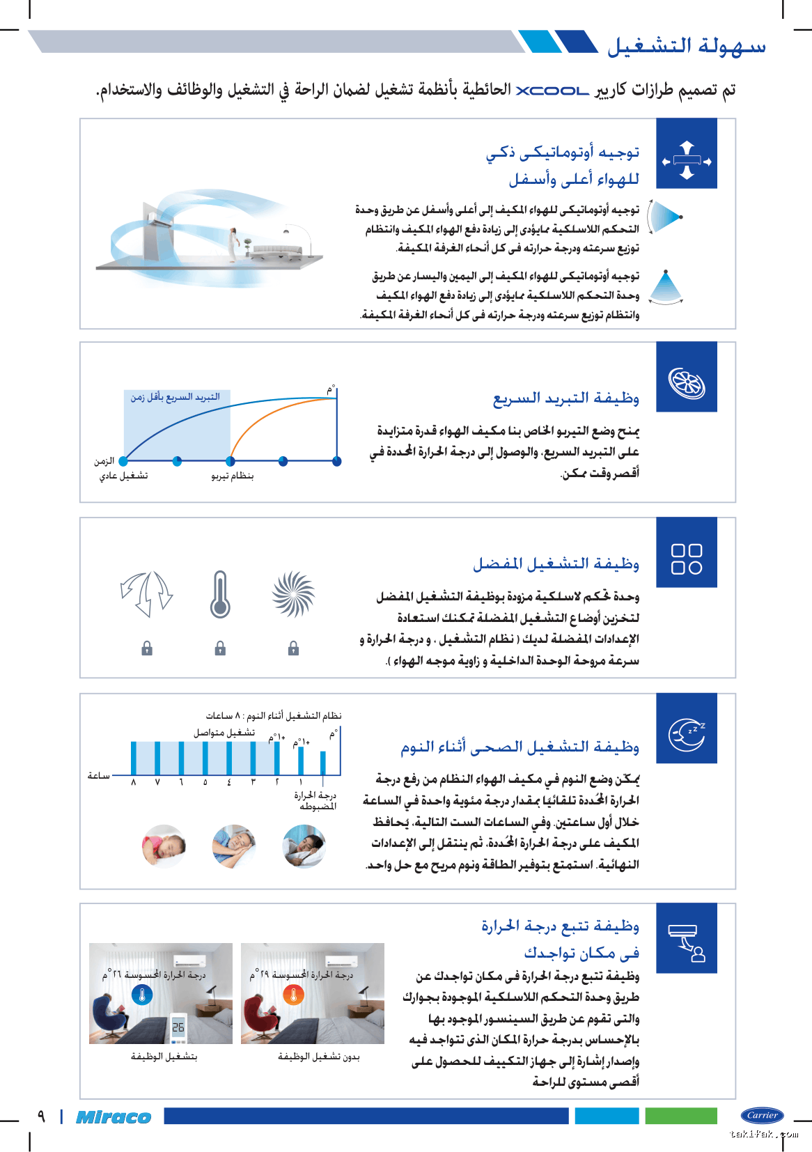 تكييف كاريير 1.5 حصان سبليت اكس كول بارد ساخن 53QHCT12N-708F 10 تكييف كاريير اكس كول كتالوج (9)