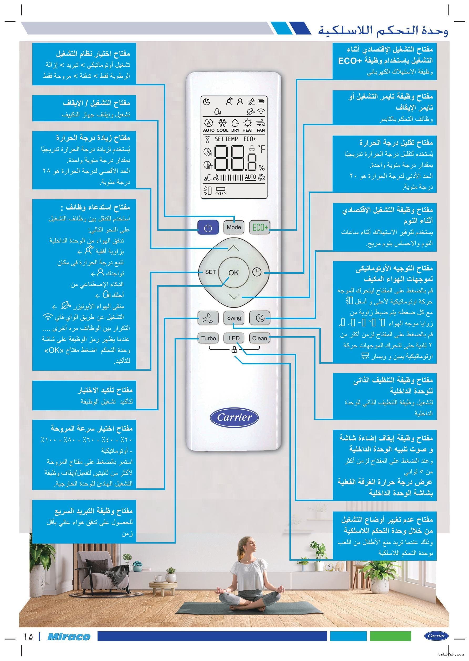 تكييف كاريير انفرتر أكس كول 2.25 حصان بارد ساخن استوائي 53QHEFT18DN8 708F 13
