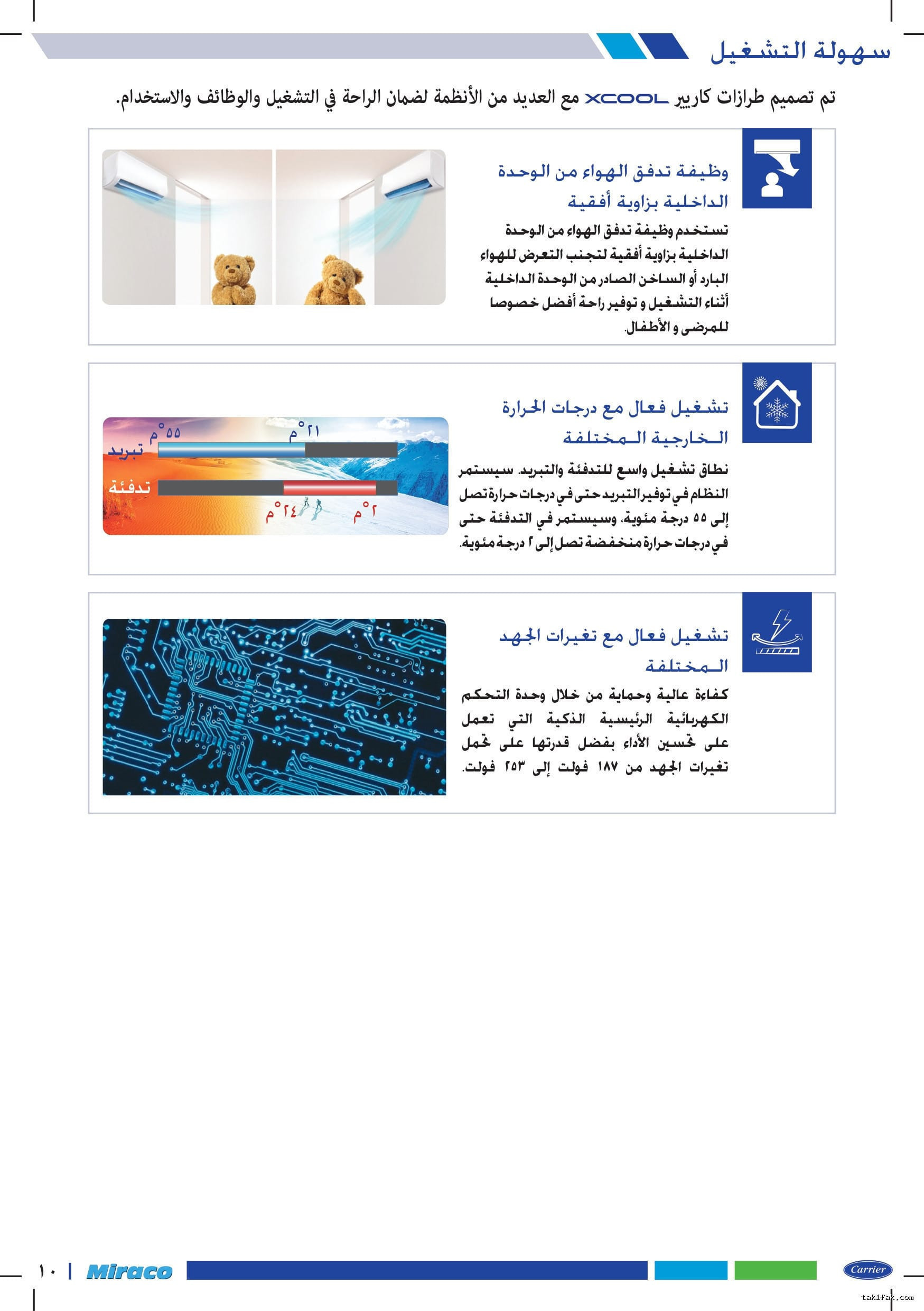 تكييف كاريير بارد 1.5 حصان اكس كول برو 53KHEFT24N8-708F 20 تكييف كاريير بارد 1.5 حصان بلازما ديجيتال – أبيض اكس كول برو ضمان 5 سنوات 53KHEFT24N8 708F 13