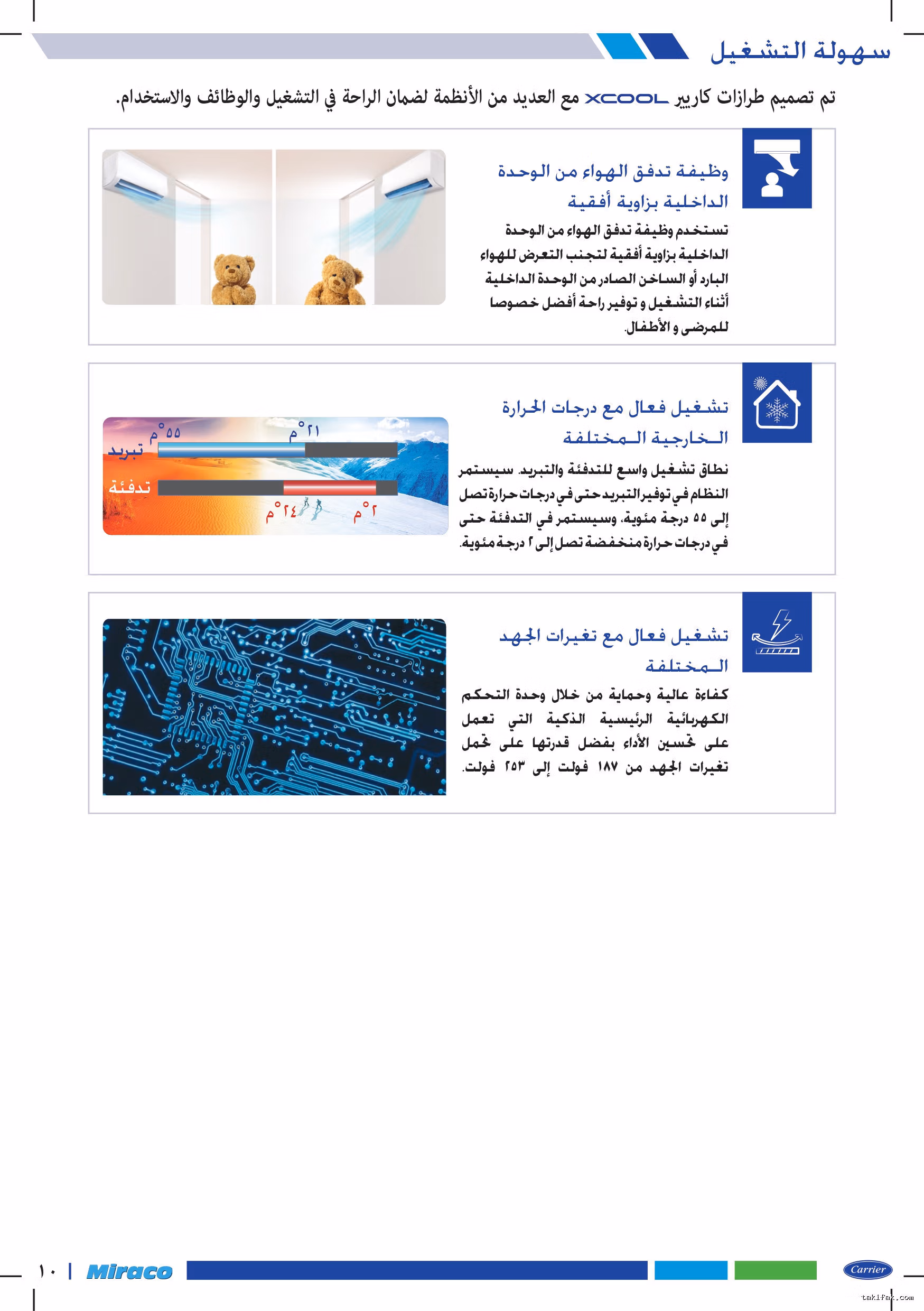 تكييف كاريير بارد 2.25 حصان اكس كول برو 53KHEFT18N8-708F 30 تكييف كاريير بارد 2.25 حصان اكس كول برو 53KHEFT18N8-708F تكييفات carrier شركة كاريير مصر تكييفات 2.25 حصان 30