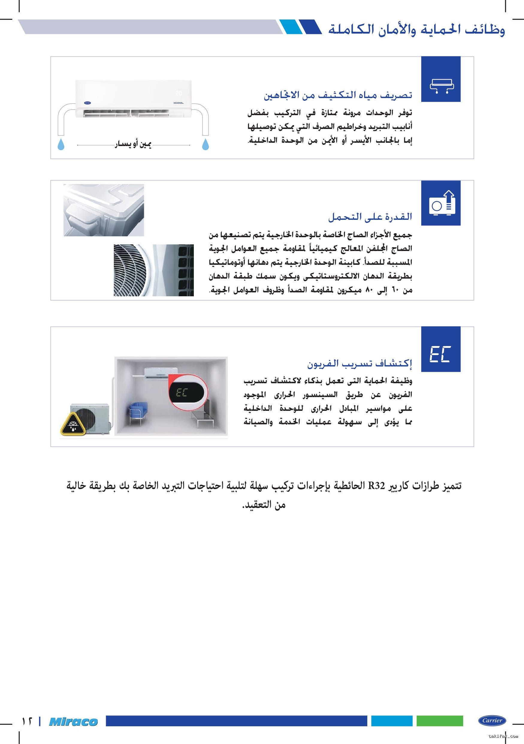 تكييف كاريير بارد 1.5 حصان اكس كول برو 53KHEFT24N8-708F 22 تكييف كاريير بارد 1.5 حصان بلازما ديجيتال – أبيض اكس كول برو ضمان 5 سنوات 53KHEFT24N8 708F 15