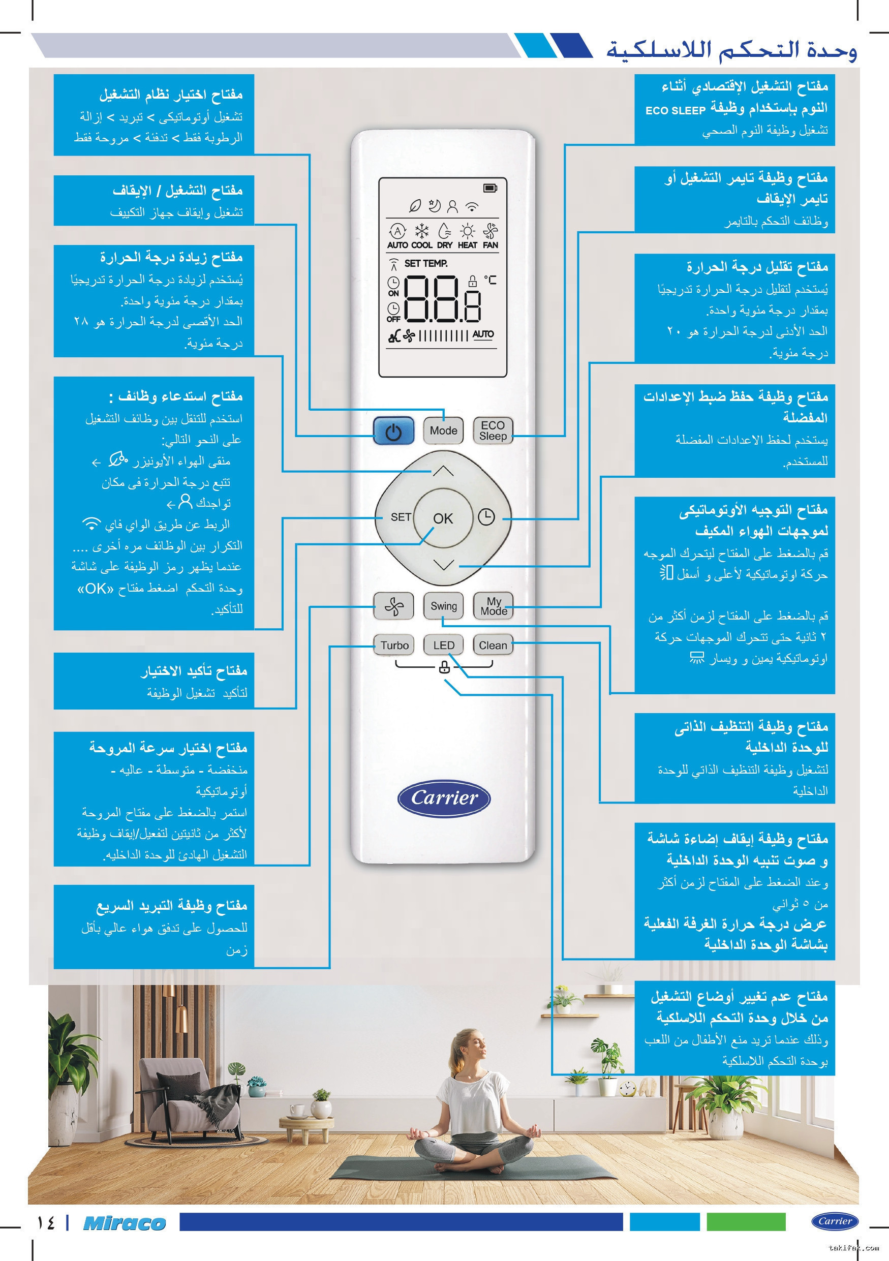 تكييف كاريير بارد 1.5 حصان اكس كول برو 53KHEFT24N8-708F 11 تكييف كاريير بارد 1.5 حصان بلازما ديجيتال – أبيض اكس كول برو ضمان 5 سنوات 53KHEFT24N8 708F 2