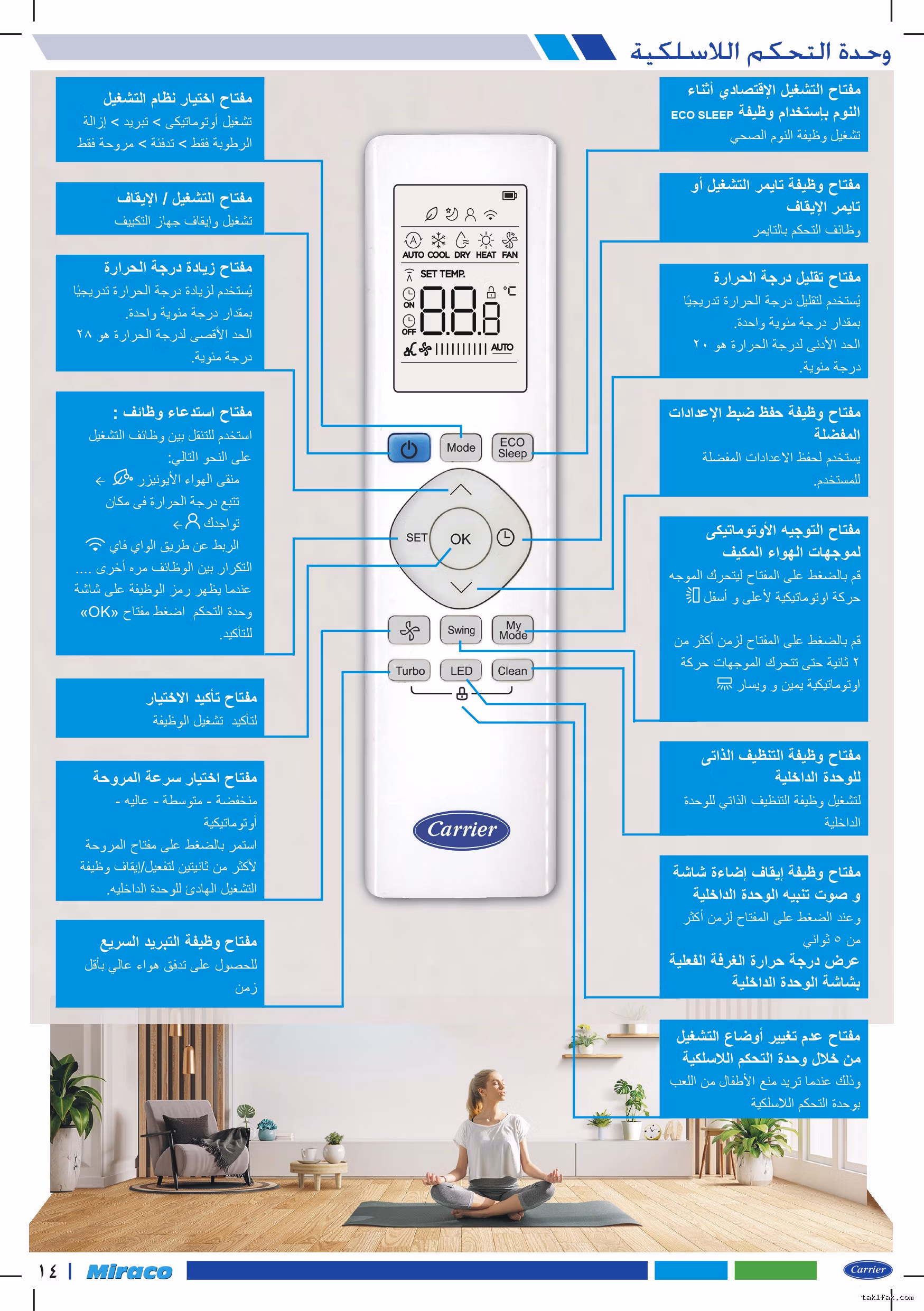 تكييف كاريير بارد 2.25 حصان اكس كول برو 53KHEFT18N8-708F 21 تكييف كاريير بارد 2.25 حصان اكس كول برو 53KHEFT18N8-708F تكييفات carrier شركة كاريير مصر تكييفات 2.25 حصان 21
