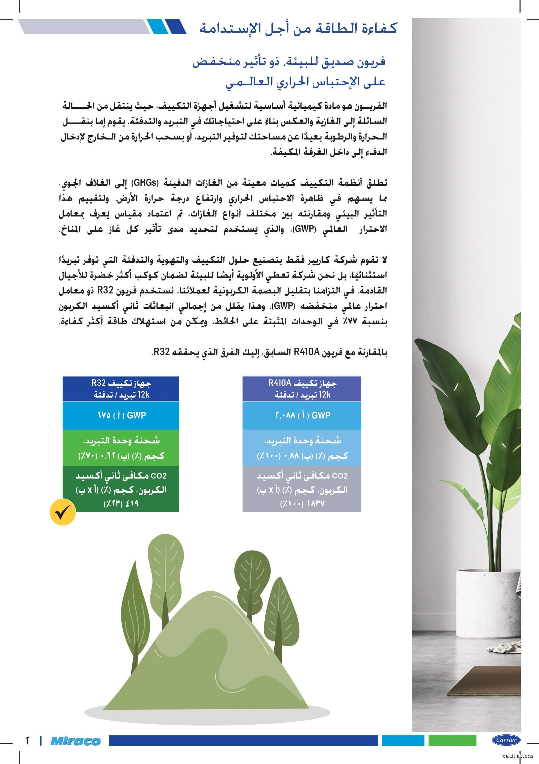 تكييف كاريير بارد 1.5 حصان اكس كول برو 53KHEFT24N8-708F 12 تكييف كاريير بارد 1.5 حصان بلازما ديجيتال – أبيض اكس كول برو ضمان 5 سنوات 53KHEFT24N8 708F 5