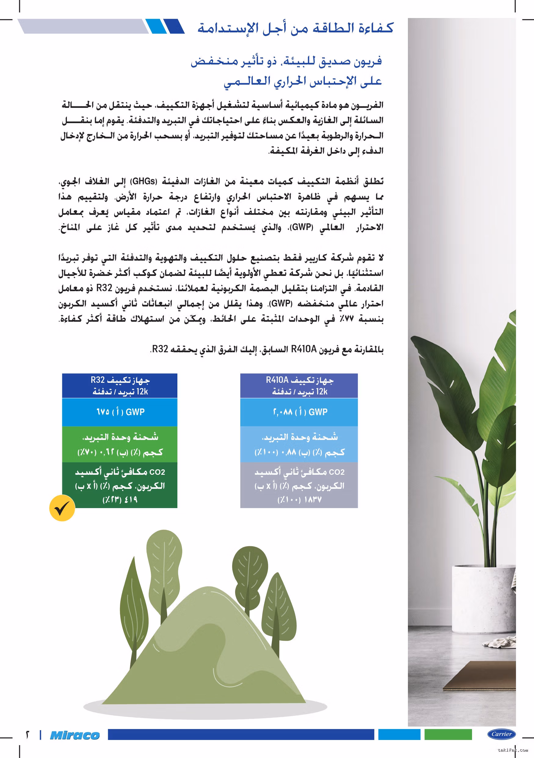 تكييف كاريير بارد 2.25 حصان اكس كول برو 53KHEFT18N8-708F 22 تكييف كاريير بارد 2.25 حصان اكس كول برو 53KHEFT18N8-708F تكييفات carrier شركة كاريير مصر تكييفات 2.25 حصان 22