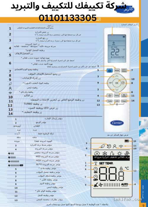 جهاز تكييف هواء كاريير بقوة 4 حصان مع نظام تبريد وتسخين سريع 53QHET30N-708F 8 تكييف كونسيلد كاريير 5 حصان بارد ساخن كلاسي كول برو 53qdmt36n (9)