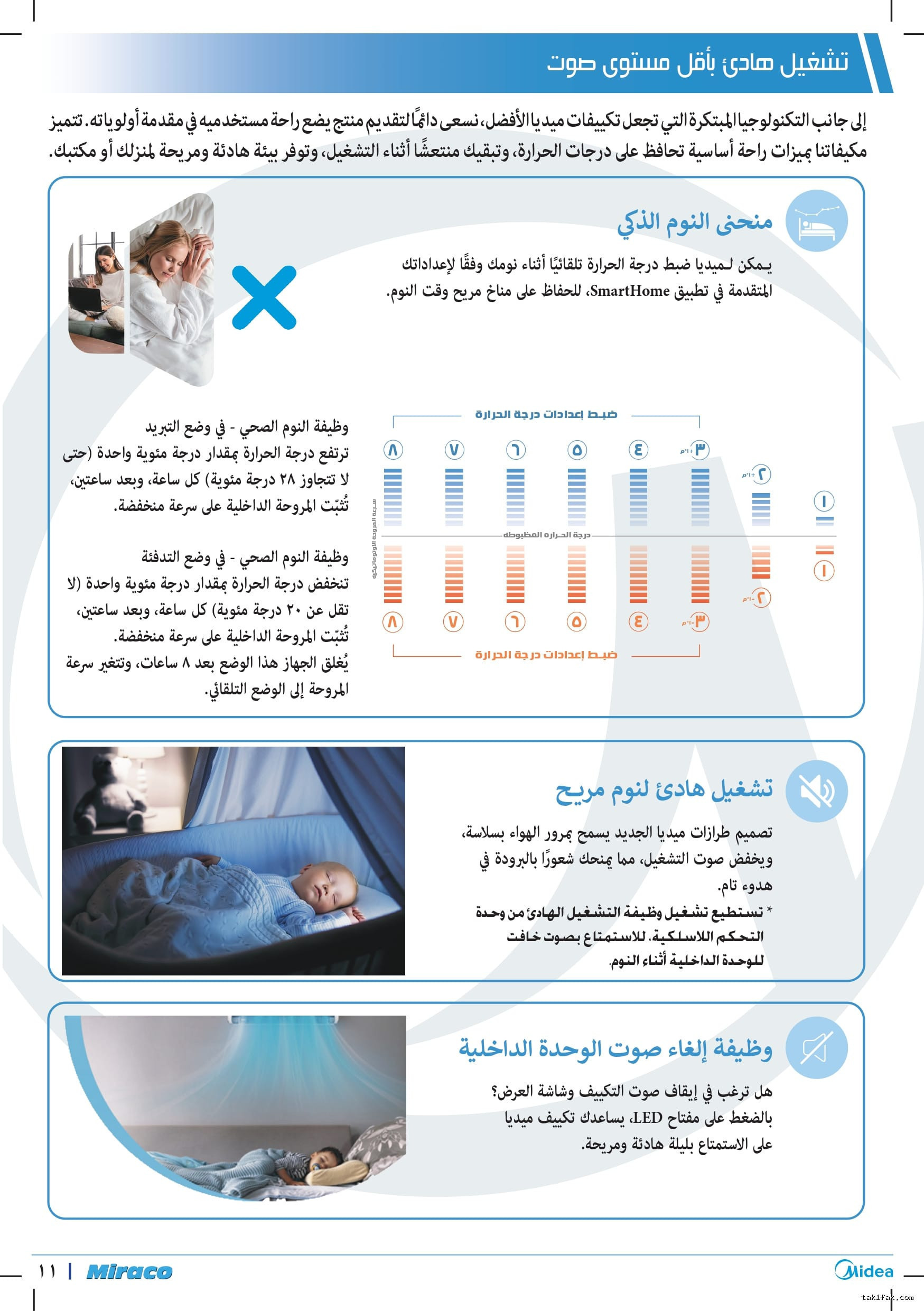 تكييف ميديا 1.5 حصان اكستريم برو بارد اكستريم بروميشن برو سابقًا 10