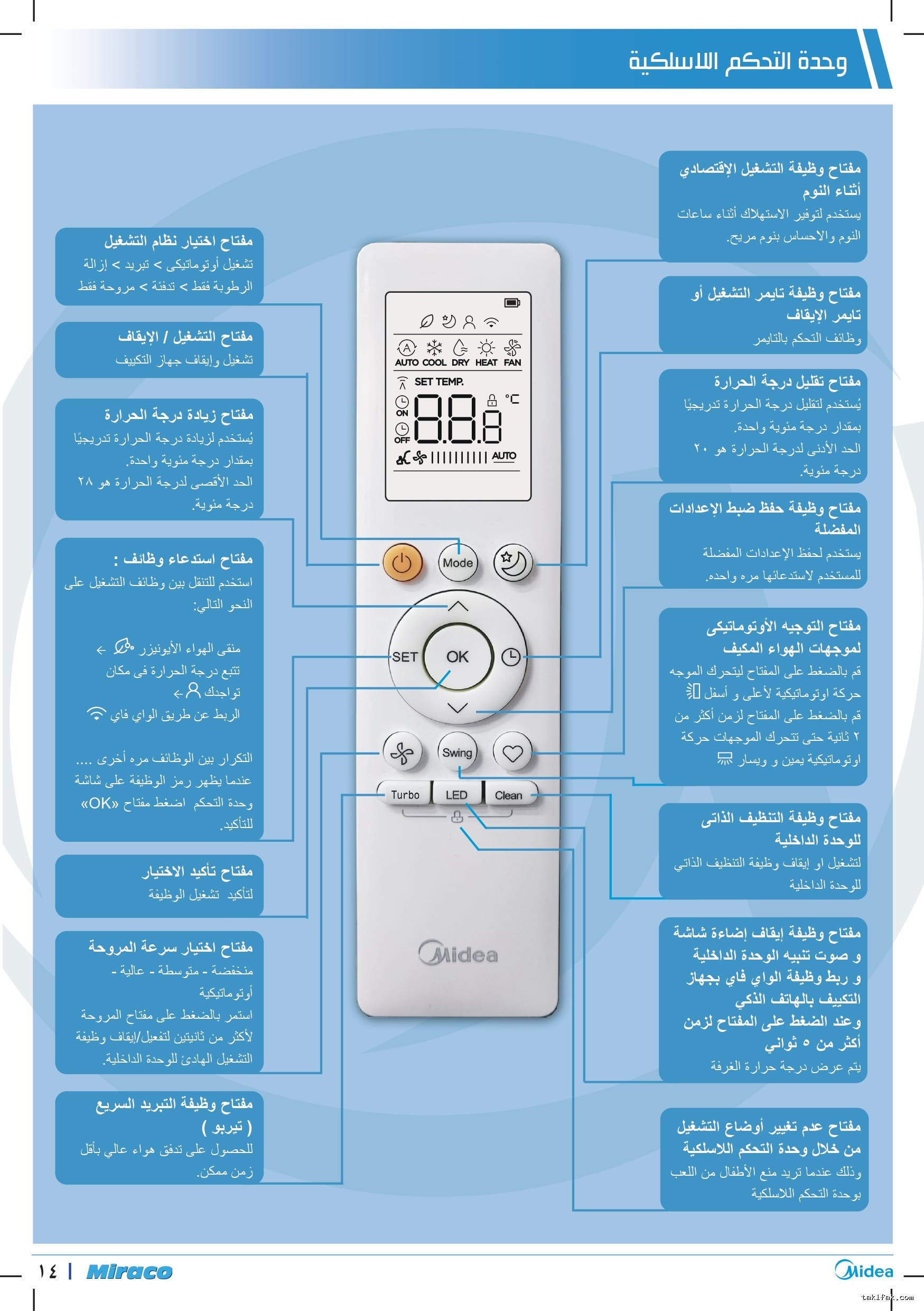 تكييف ميديا 1.5 حصان اكستريم برو بارد اكستريم بروميشن برو سابقًا 13