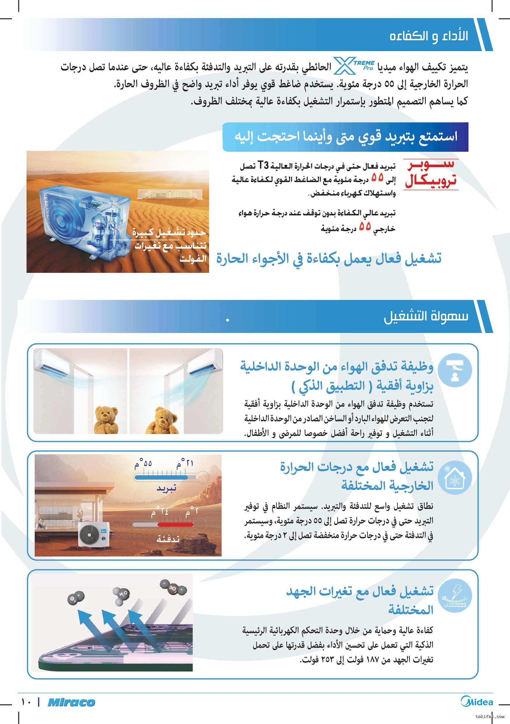تكييف ميديا 1.5 حصان اكستريم برو بارد اكستريم بروميشن برو سابقًا 9