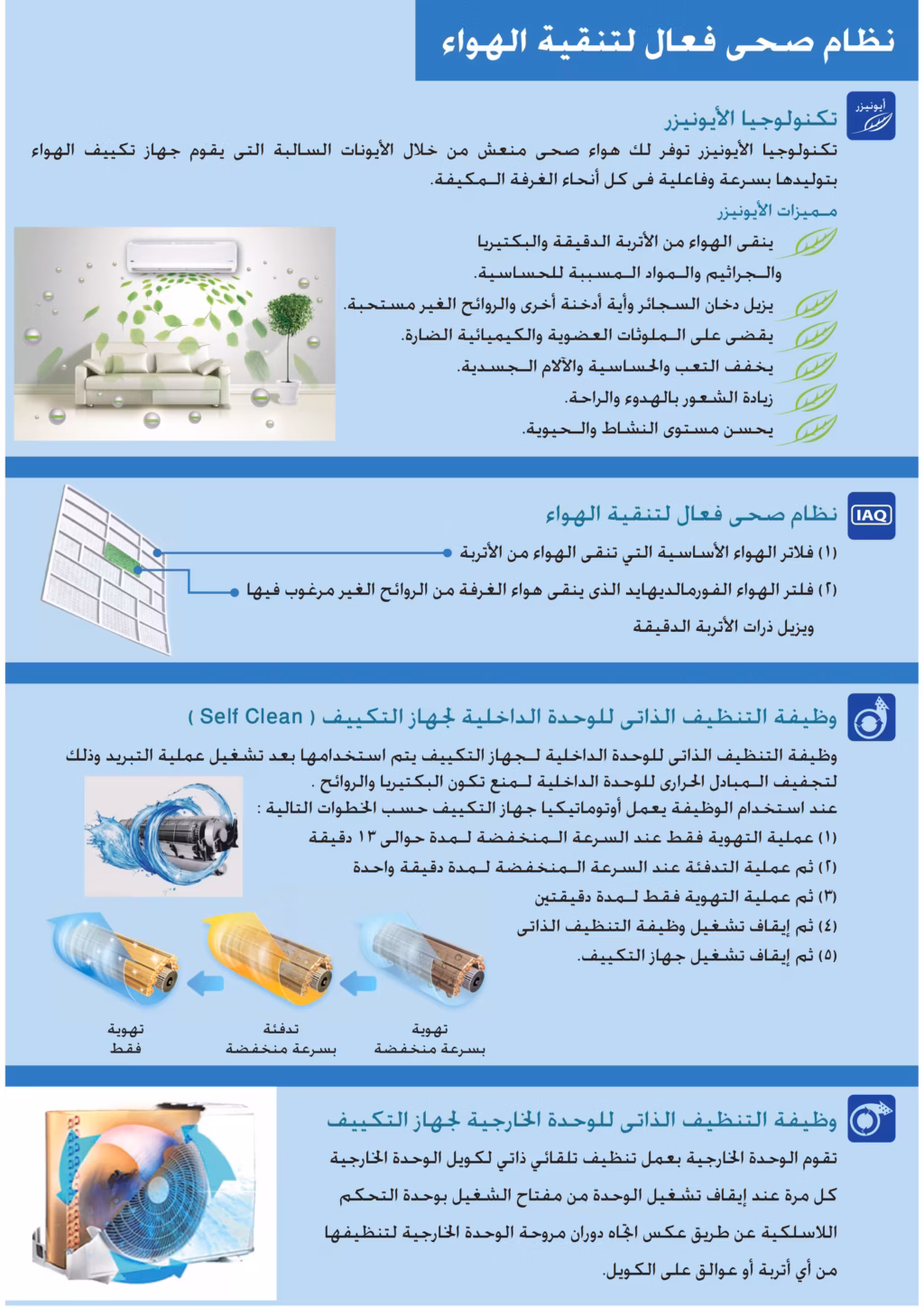 تكنولوجيا الأيونيزر وفلتر IAQ ووظيفة التنظيف الذاتي في تكييف كاريير أوبتيماكس
