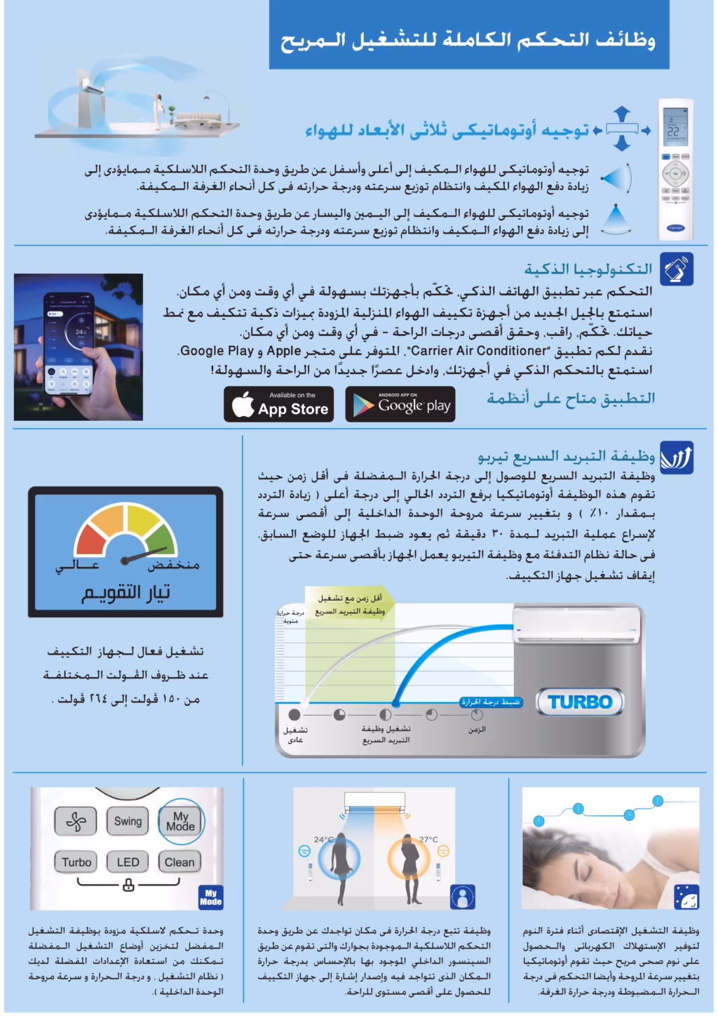 التحكم بتطبيق الموبايل ووظيفة التبريد السريع تيربو ووضع My Mode في تكييف كاريير إنفرتر