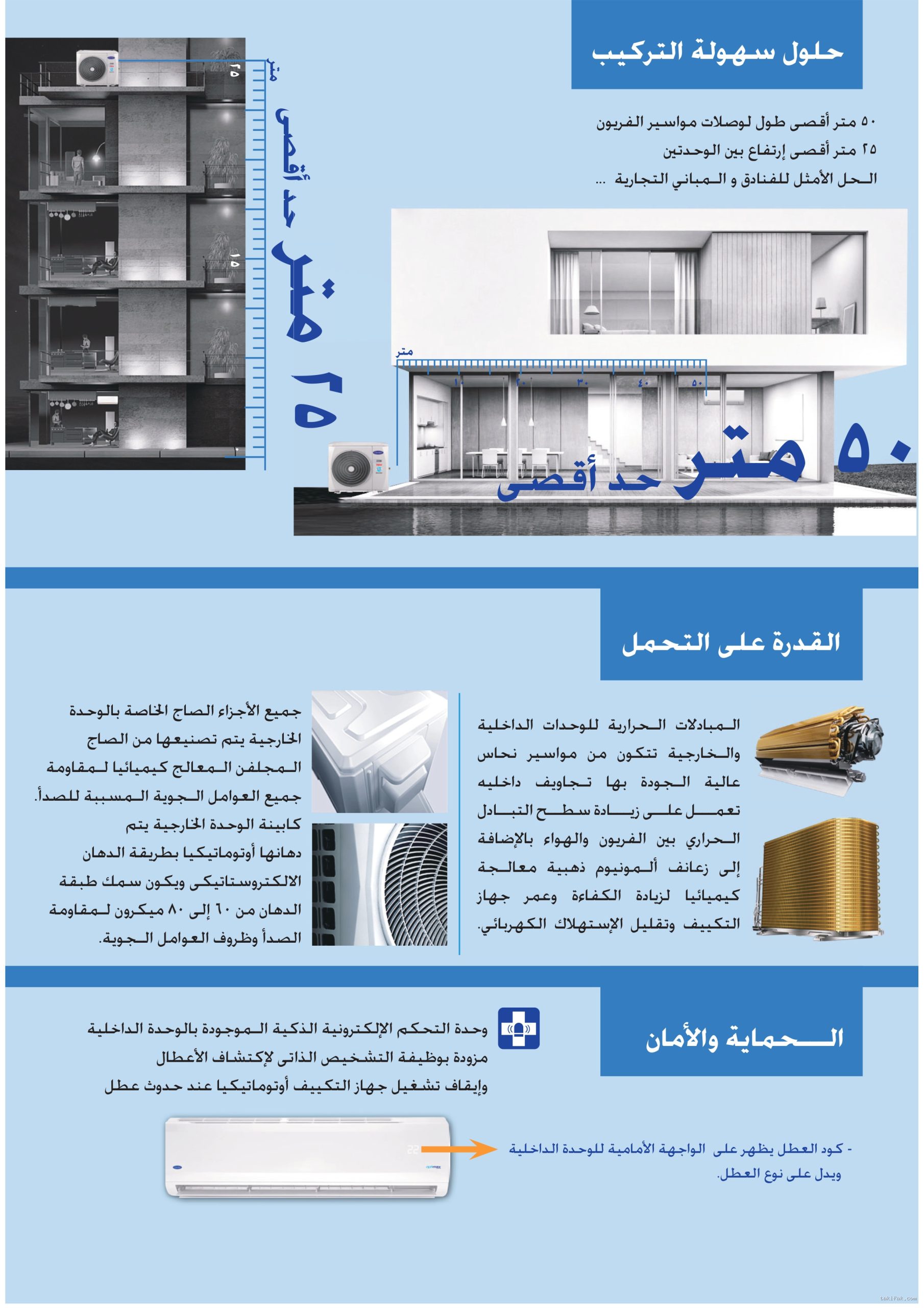 تكييف كاريير 5 حصان انفرتر بارد وساخن حائطي  53QHET36DN-708F تكييفات carrier شركة كاريير مصر تكييفات 5 حصان 5