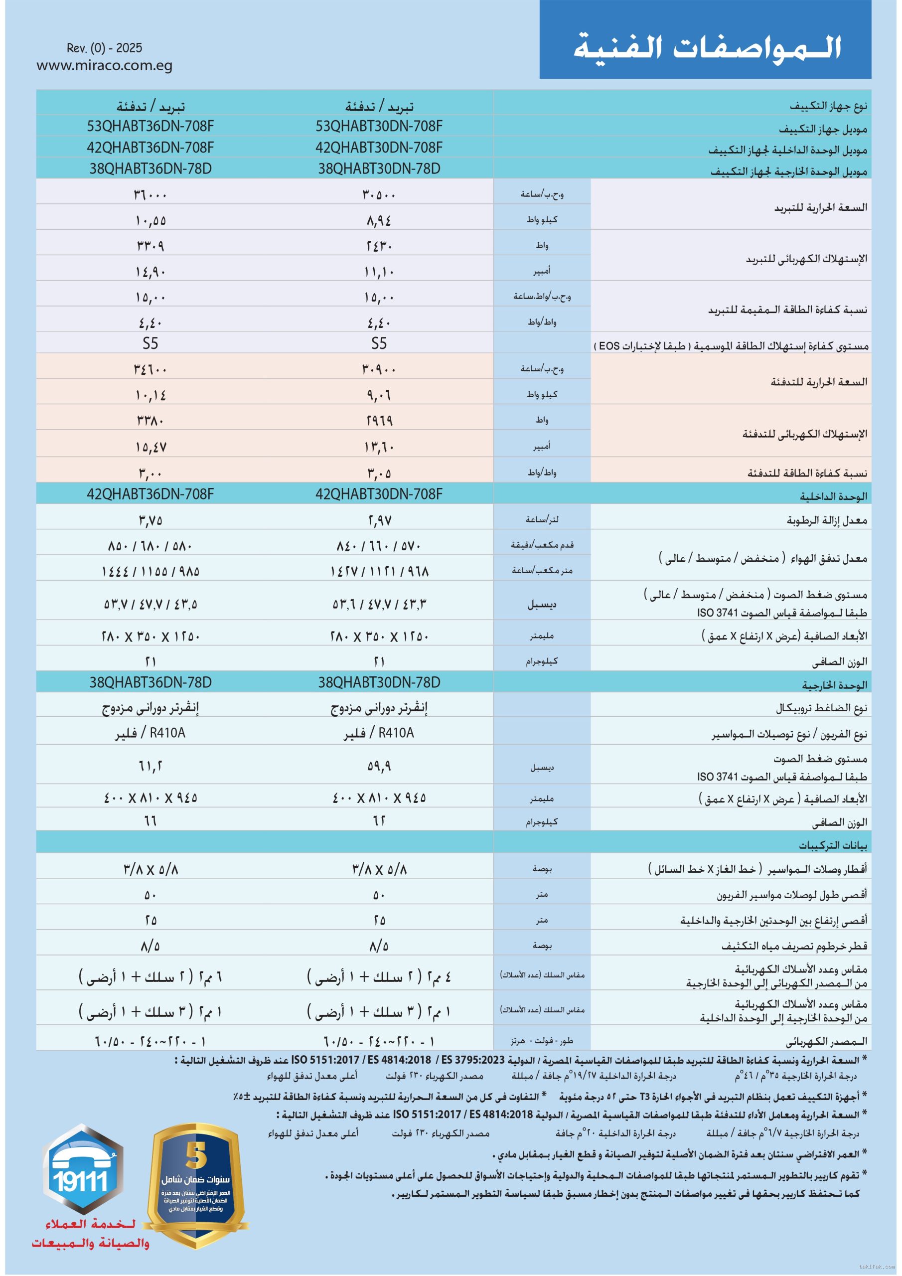 تكييف كاريير 5 حصان انفرتر بارد وساخن حائطي  53QHET36DN-708F تكييفات carrier شركة كاريير مصر تكييفات 5 حصان 6