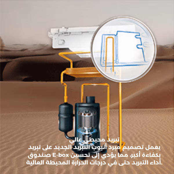 تكييف ميديا 1.5 حصان بارد بلازما ديجيتال ميشن برو أبيض سبليت ضمان 5 سنوات (MSCT-12CR)