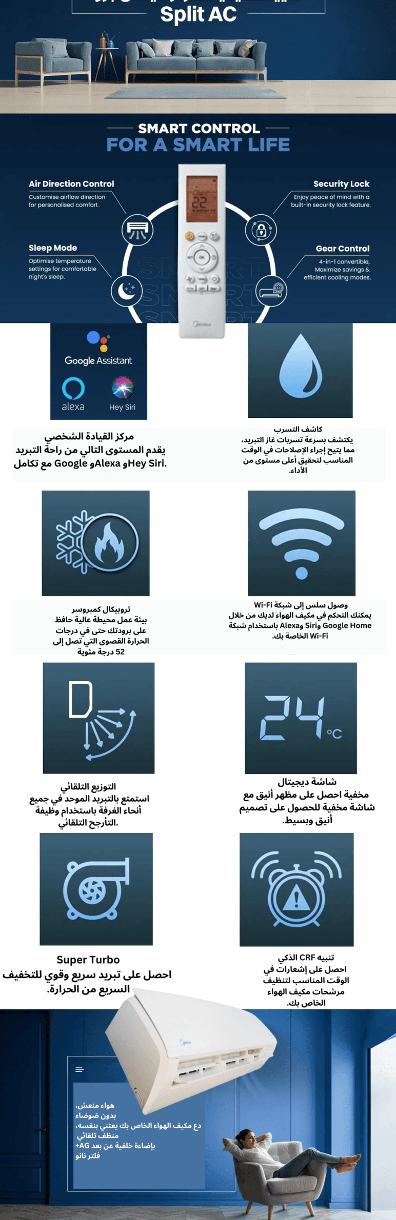 Media Inverter Hot and Cold 1.5 HP Wi-Fi Mission Pro Carrier MSC-12HR-DN