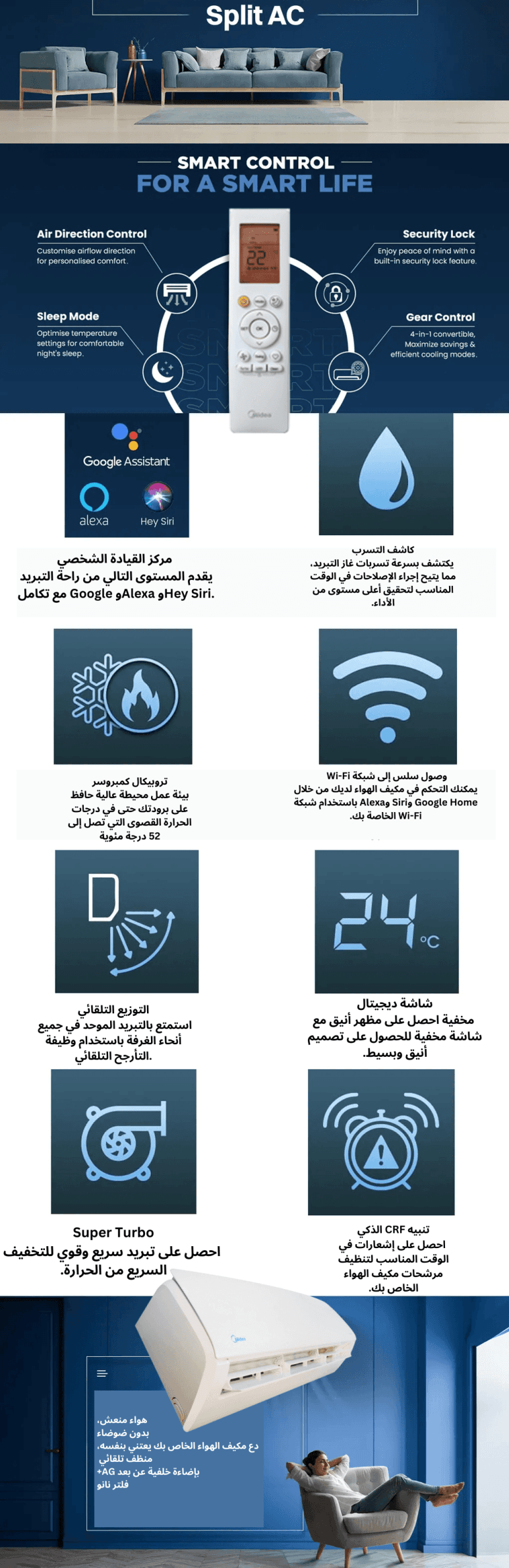 MSC1T-18-CR-DN 2.25 hp Media Split Cold Inverter Air Conditioner in White